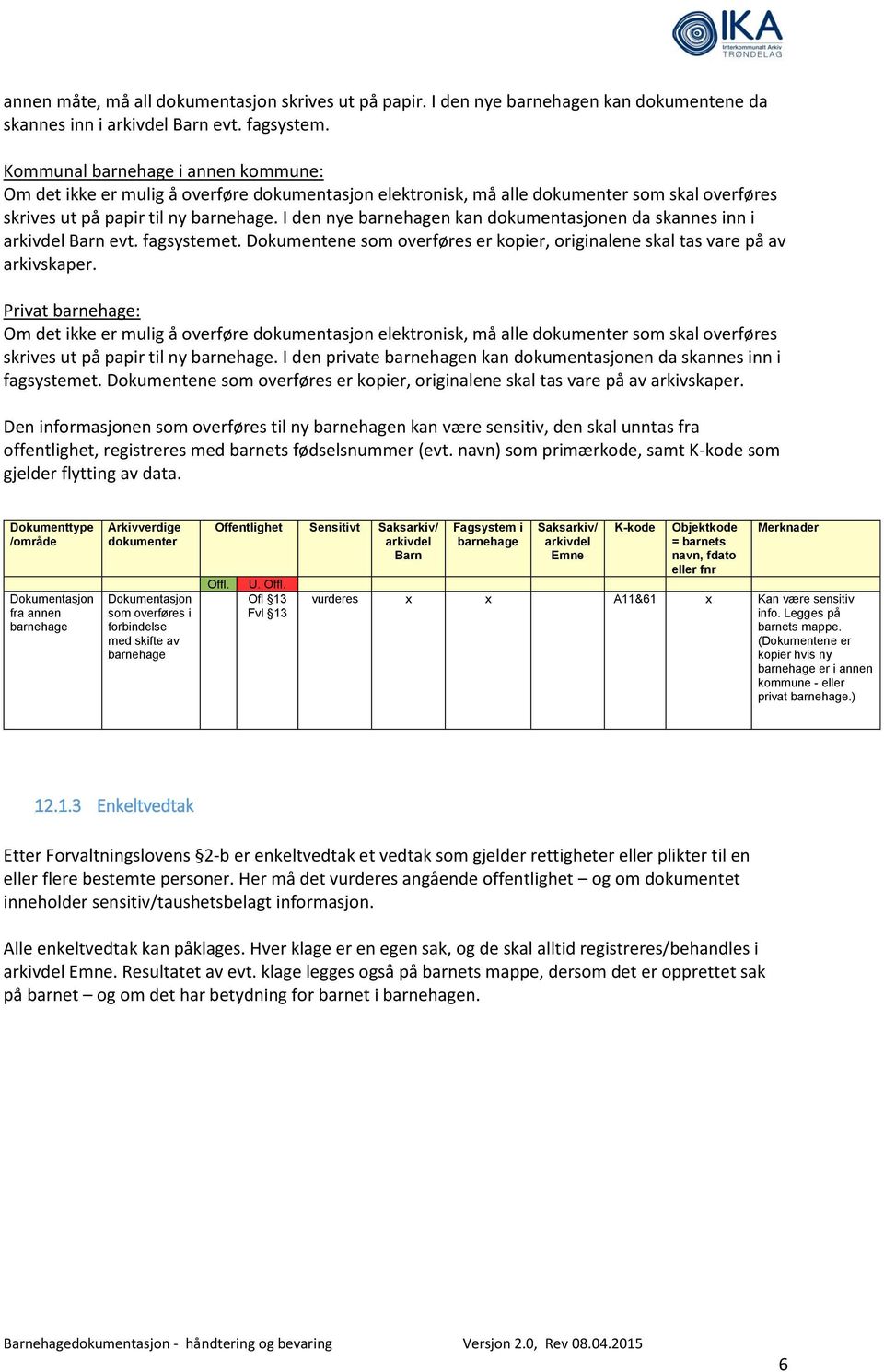 fagsystemet. Dokumentene som overføres er kopier, originalene skal tas vare på av arkivskaper.