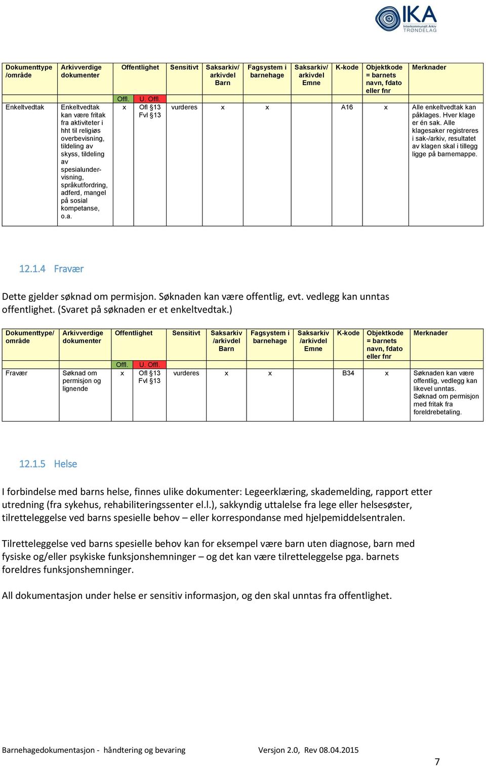 12.1.4 Fravær Dette gjelder søknad om permisjon. Søknaden kan være offentlig, evt. vedlegg kan unntas offentlighet. (Svaret på søknaden er et enkeltvedtak.