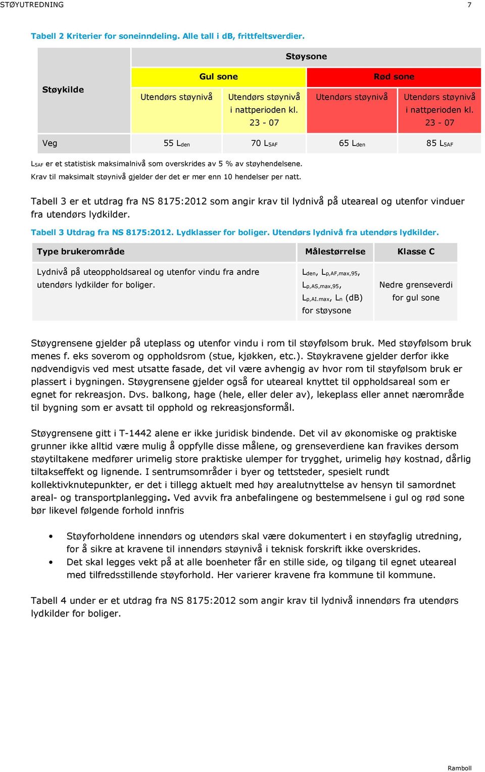 Krav til maksimalt støynivå gjelder der det er mer enn 10 hendelser per natt. Tabell 3 er et utdrag fra NS 8175:2012 som angir krav til lydnivå på uteareal og utenfor vinduer fra utendørs lydkilder.