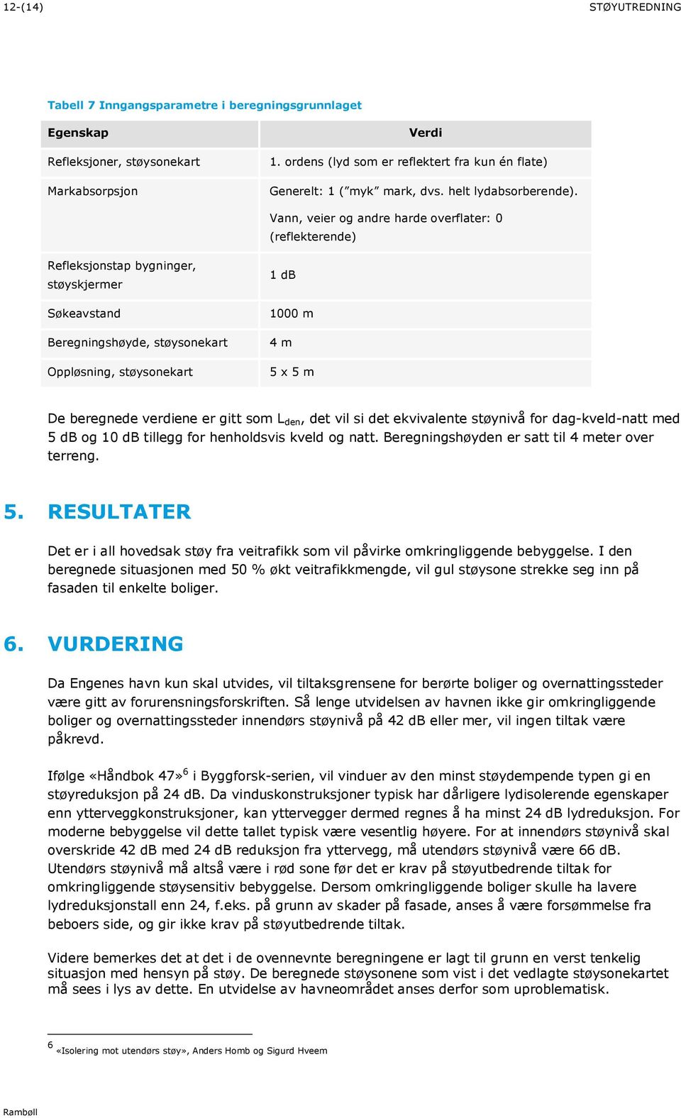 Vann, veier og andre harde overflater: 0 (reflekterende) Refleksjonstap bygninger, støyskjermer Søkeavstand Beregningshøyde, støysonekart Oppløsning, støysonekart 1 db 1000 m 4 m 5 x 5 m De beregnede