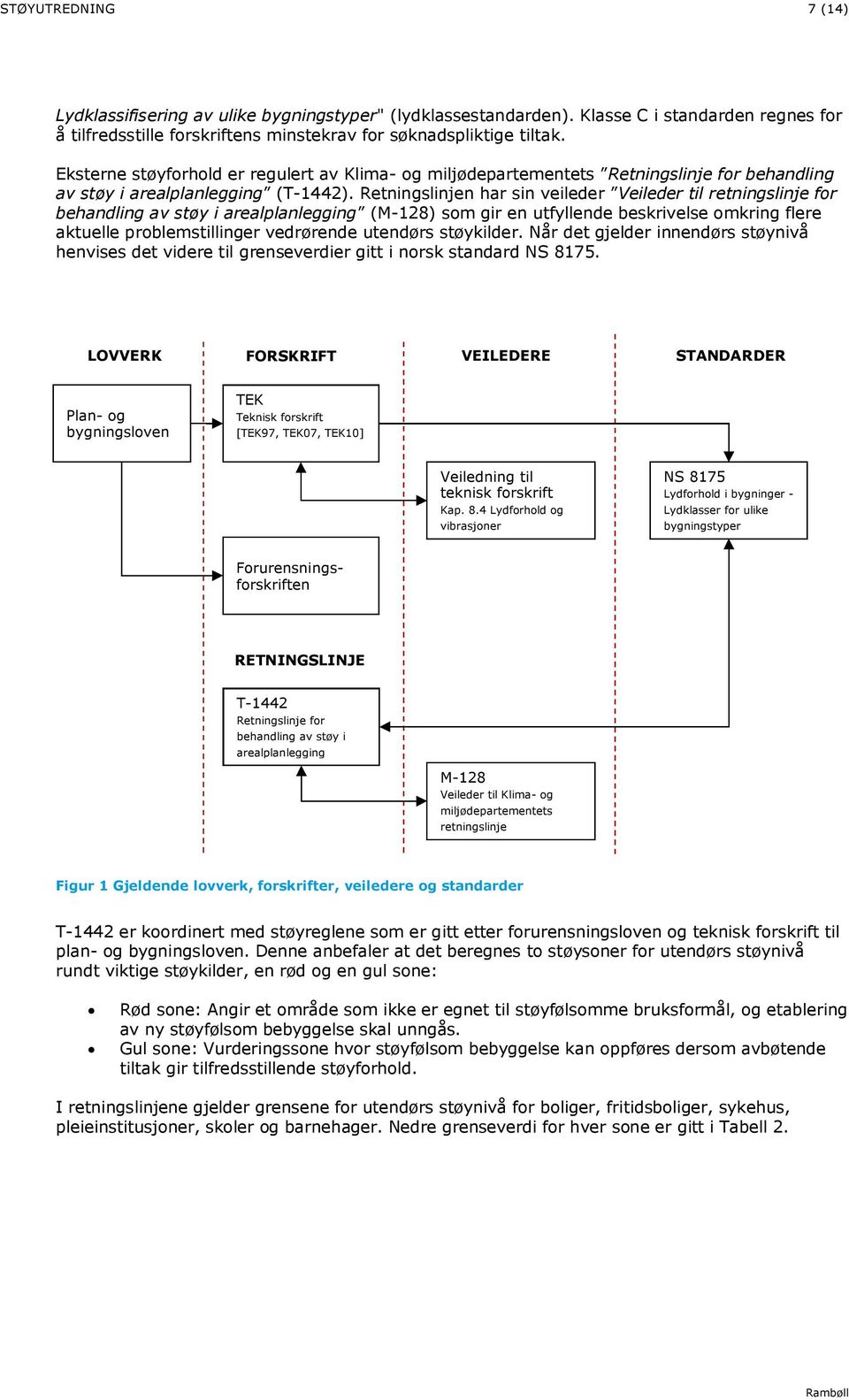 Retningslinjen har sin veileder Veileder til retningslinje for behandling av støy i arealplanlegging (M-128) som gir en utfyllende beskrivelse omkring flere aktuelle problemstillinger vedrørende