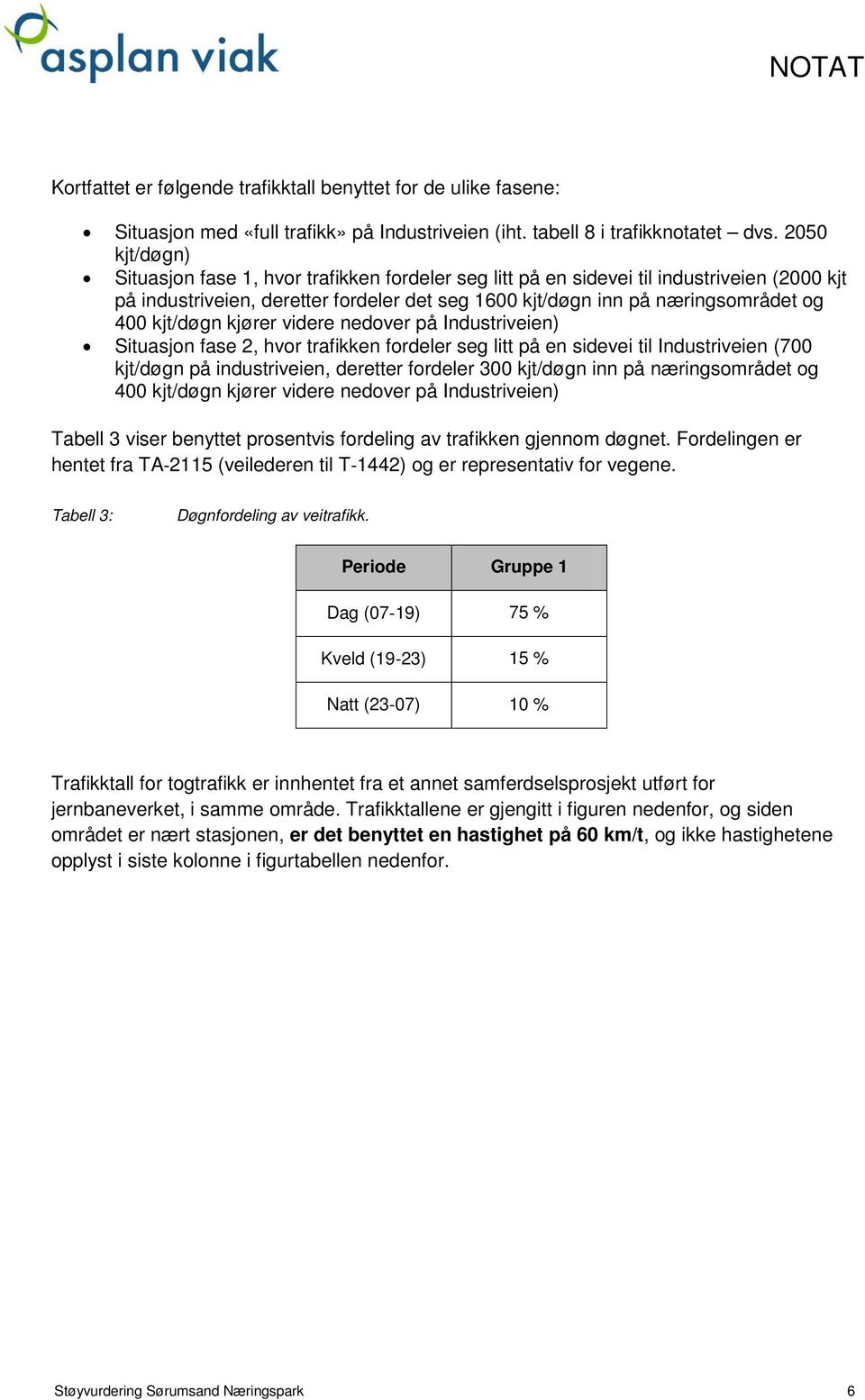 kjt/døgn kjører videre nedover på Industriveien) Situasjon fase 2, hvor trafikken fordeler seg litt på en sidevei til Industriveien (700 kjt/døgn på industriveien, deretter fordeler 300 kjt/døgn inn