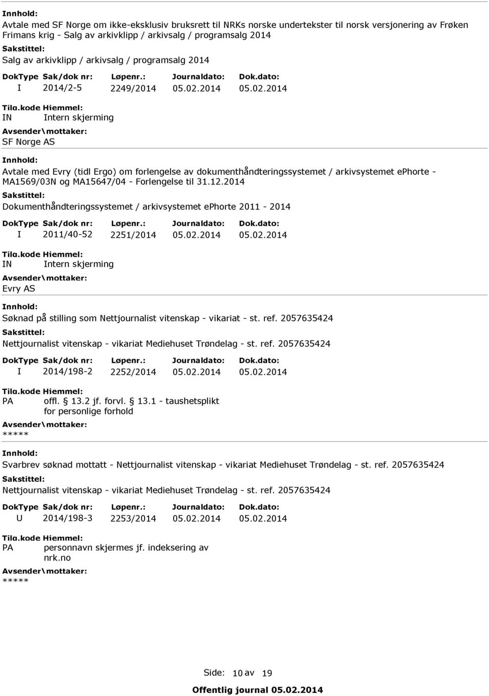 2014 05.02.2014 IN Intern skjerming SF Norge AS Avtale med Evry (tidl Ergo) om forlengelse av dokumenthåndteringssystemet / arkivsystemet ephorte MA1569/03N og MA15647/04 - Forlengelse til 31.12.