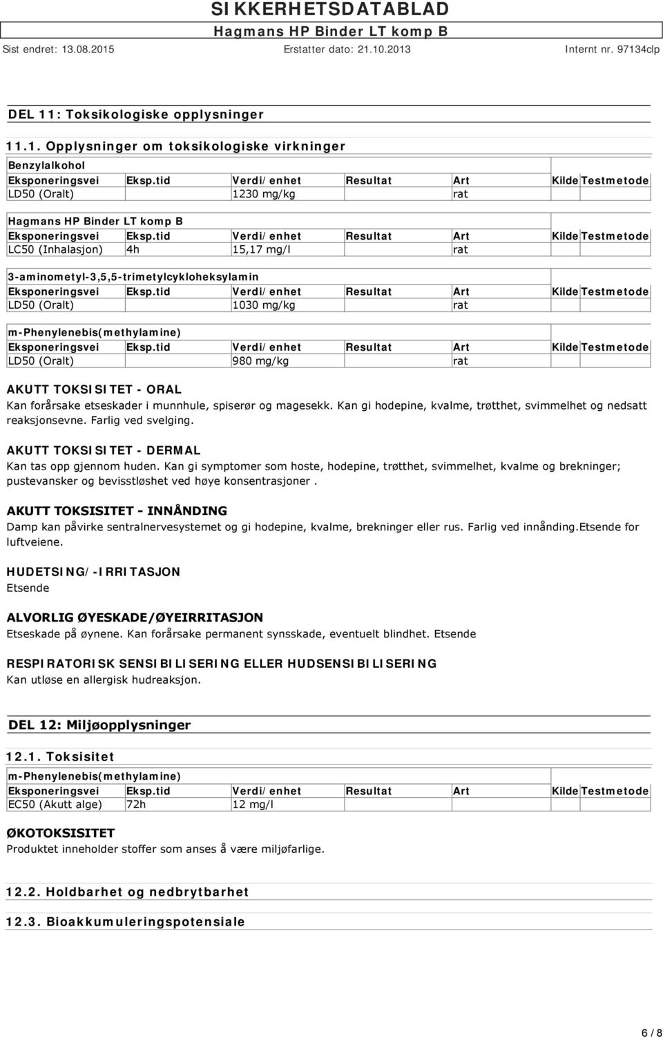 .1. Opplysninger om toksikologiske virkninger Benzylalkohol LD50 (Oralt) 1230 mg/kg rat LC50 (Inhalasjon) 4h 15,17 mg/l rat 3-aminometyl-3,5,5-trimetylcykloheksylamin LD50 (Oralt) 1030 mg/kg rat