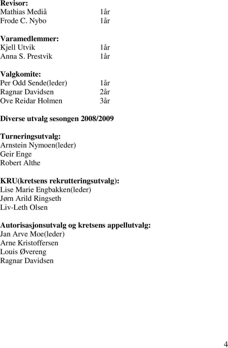 sesongen 2008/2009 Turneringsutvalg: Arnstein Nymoen(leder) Geir Enge Robert Althe KRU(kretsens rekrutteringsutvalg):