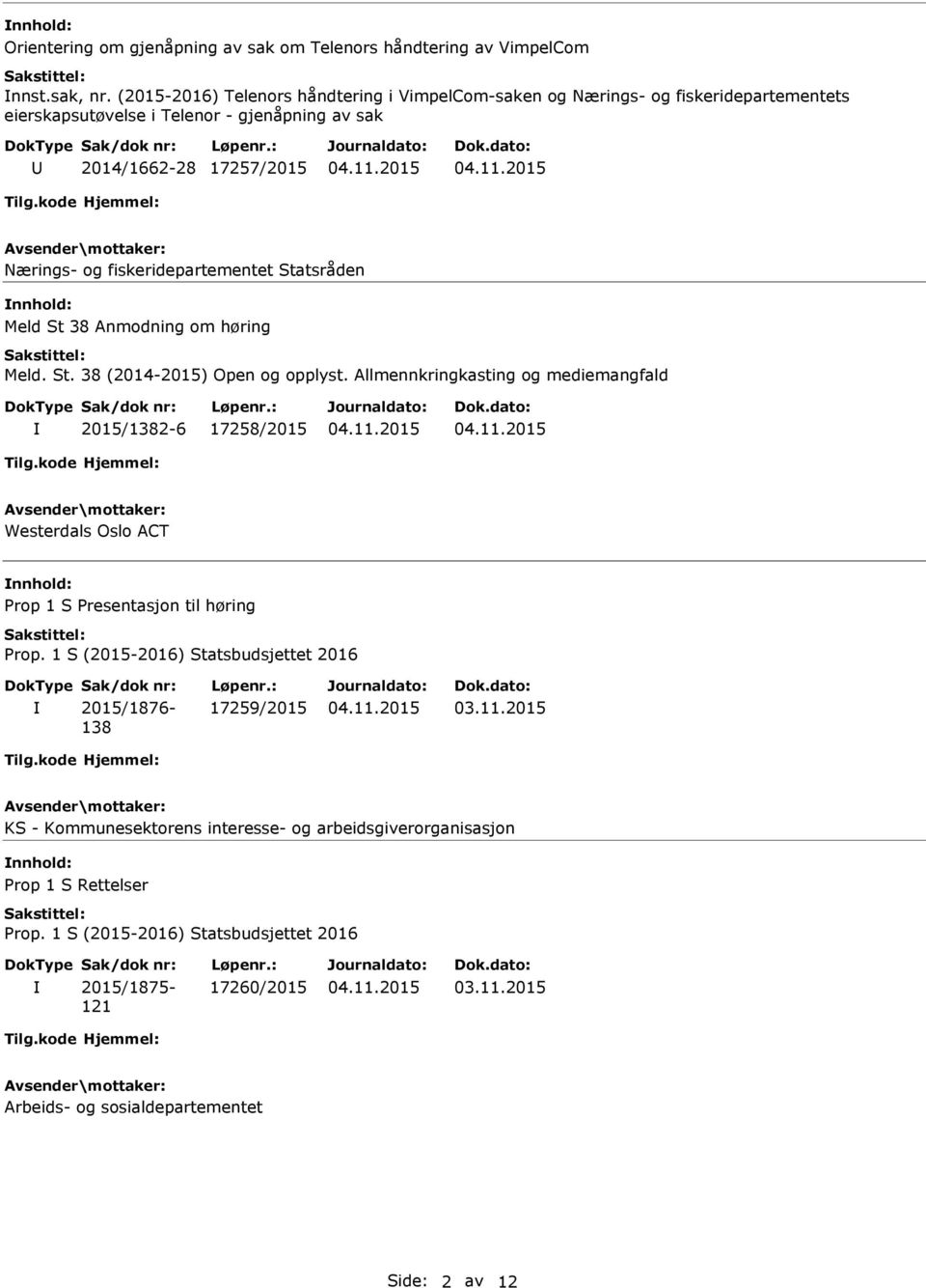 og fiskeridepartementet Statsråden nnhold: Meld St 38 Anmodning om høring Meld. St. 38 (2014-2015) Open og opplyst.