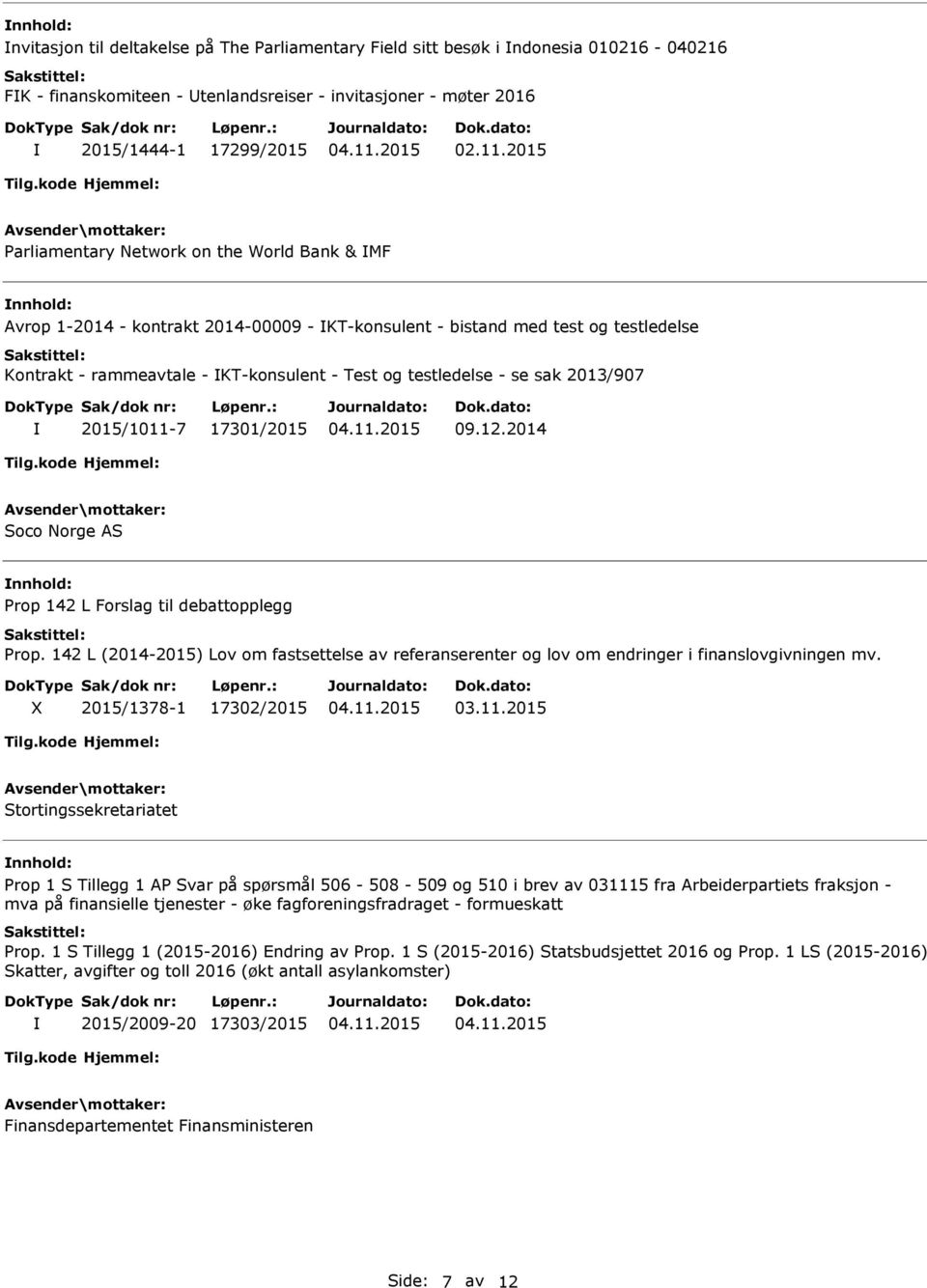 testledelse - se sak 2013/907 2015/1011-7 17301/2015 09.12.2014 Soco Norge AS nnhold: Prop 142 L Forslag til debattopplegg Prop.