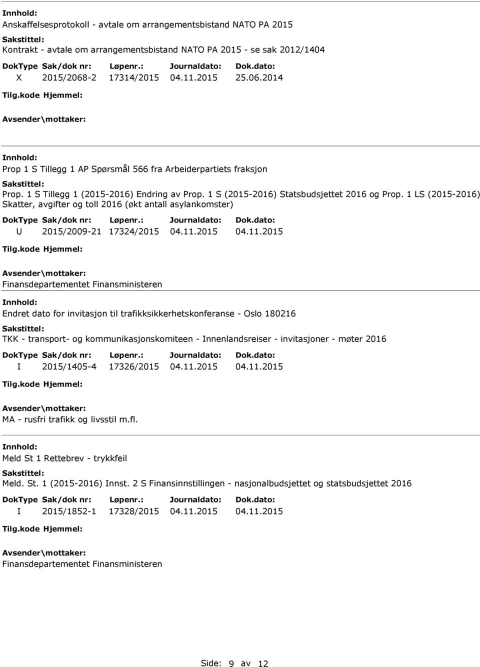 1 LS (2015-2016) Skatter, avgifter og toll 2016 (økt antall asylankomster) U 2015/2009-21 17324/2015 nnhold: Endret dato for invitasjon til trafikksikkerhetskonferanse - Oslo 180216 TKK - transport-