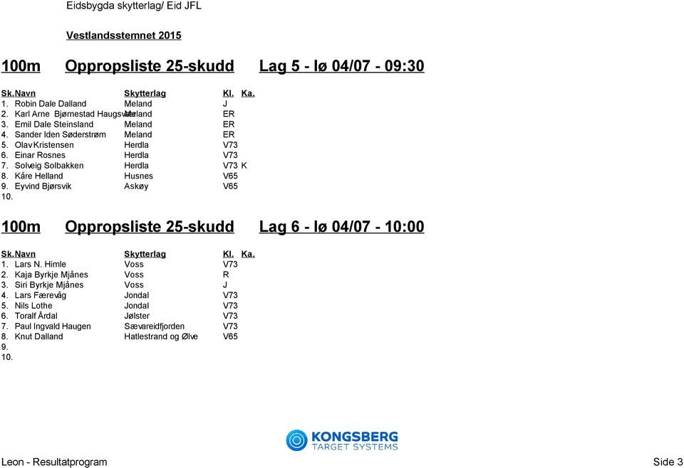 Einar Rosnes Herdla V73 Solveig Solbakken Herdla V73 K Kåre Helland Husnes V65 Eyvind Bjørsvik Askøy V65 100m Oppropsliste 25-skudd Lag 6 - lø 04/07-10:00 1.