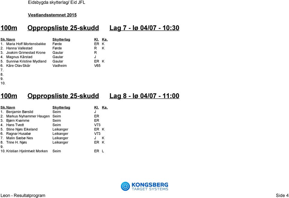 Kåre Olav Skår Vadheim V65 100m Oppropsliste 25-skudd Lag 8 - lø 04/07-11:00 1. Benjamin Børslid Seim J 2. Markus Nyhammer Haugen Seim ER 3.