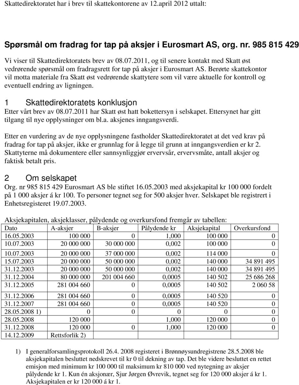 Spørsmål om fradrag for tap på aksjer i Eurosmart AS, org. nr - PDF Gratis  nedlasting