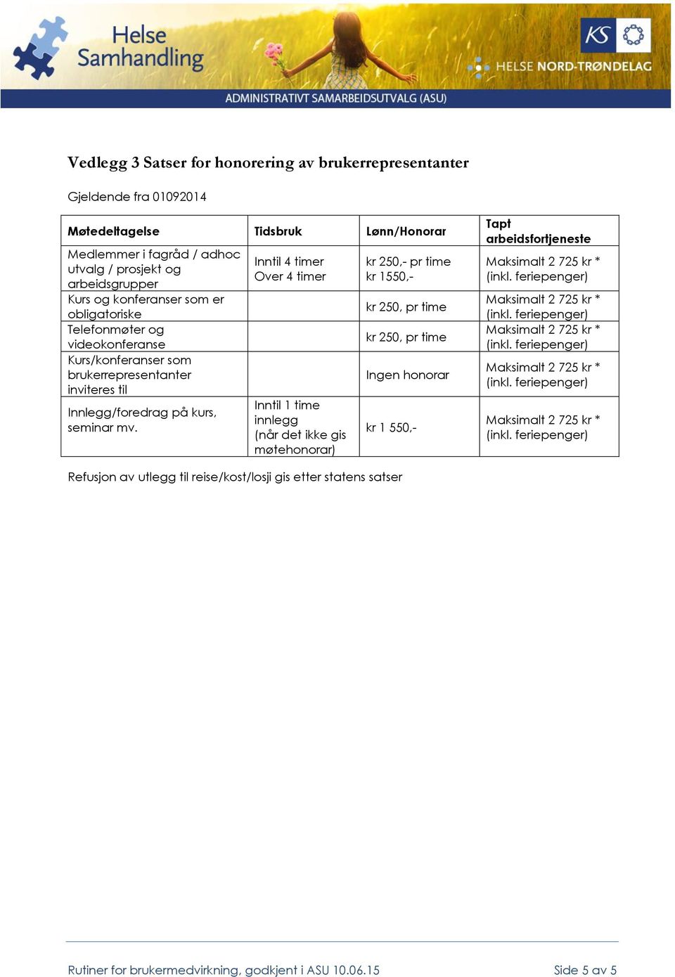 kurs, seminar mv.