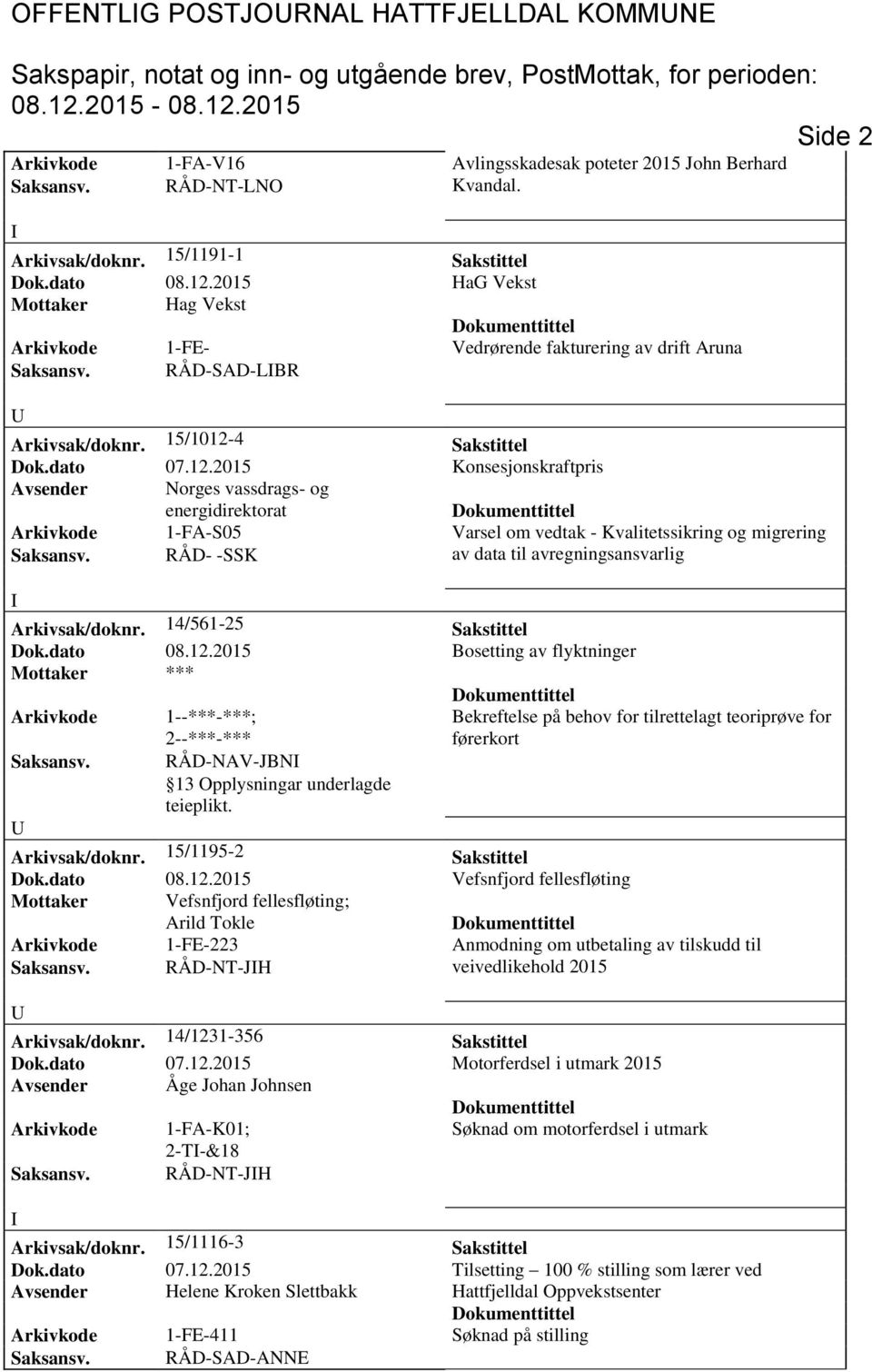 4 Sakstittel Dok.dato 07.12.2015 Konsesjonskraftpris Avsender Norges vassdrags- og energidirektorat Arkivkode 1-FA-S05 Varsel om vedtak - Kvalitetssikring og migrering Saksansv.