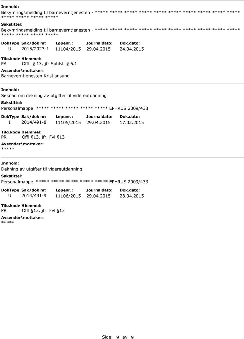 2015 Barneverntjenesten Kristiansund 24.04.