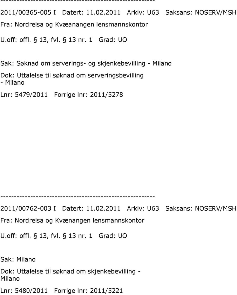 skjenkebevilling - Milano Dok: Uttalelse til søknad om serveringsbevilling - Milano Lnr: 5479/2011 Forrige lnr: