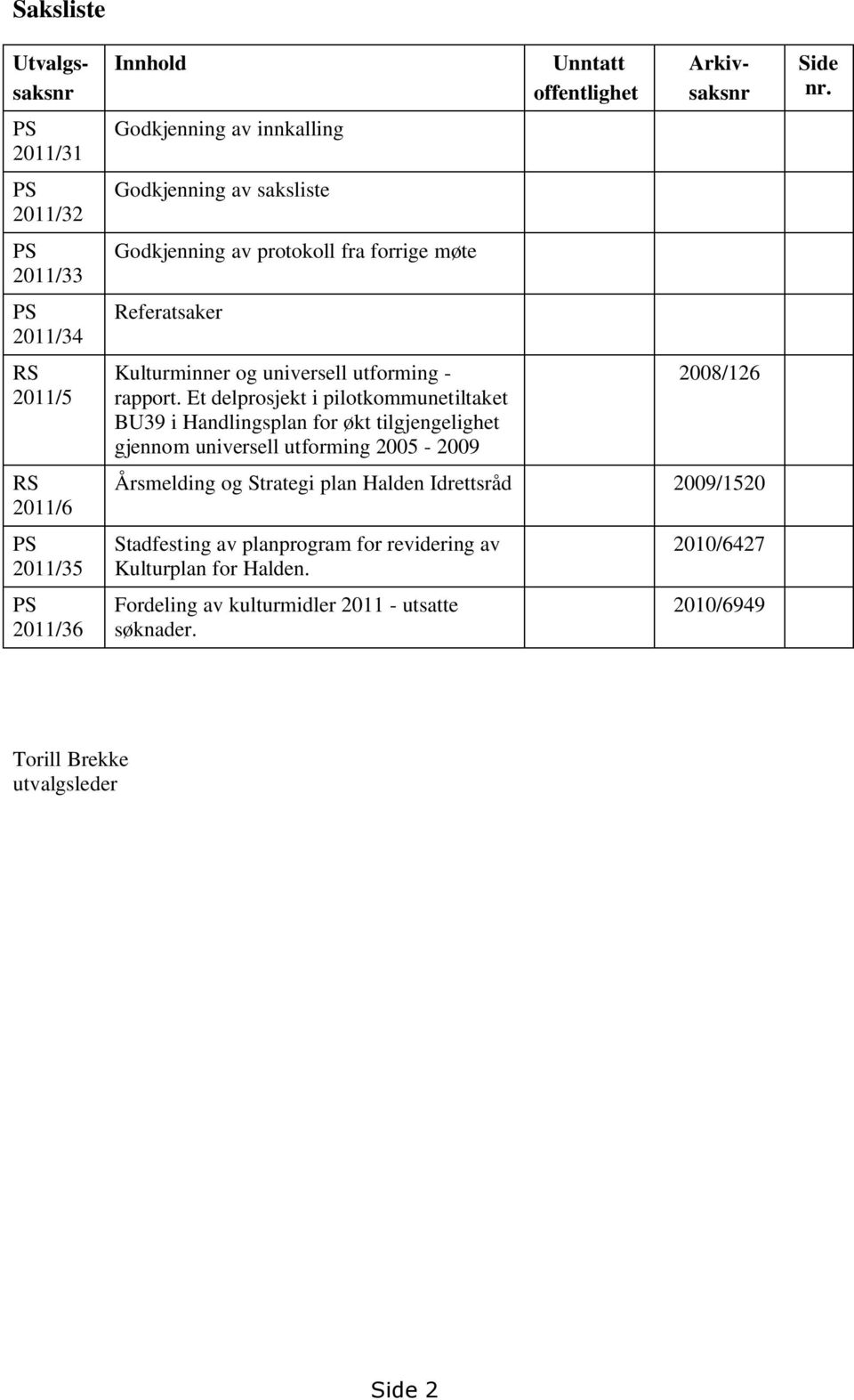 Et delprosjekt i pilotkommunetiltaket BU39 i Handlingsplan for økt tilgjengelighet gjennom universell utforming 2005-2009 Unntatt offentlighet Utvalgssaksnr Arkivsaksnr