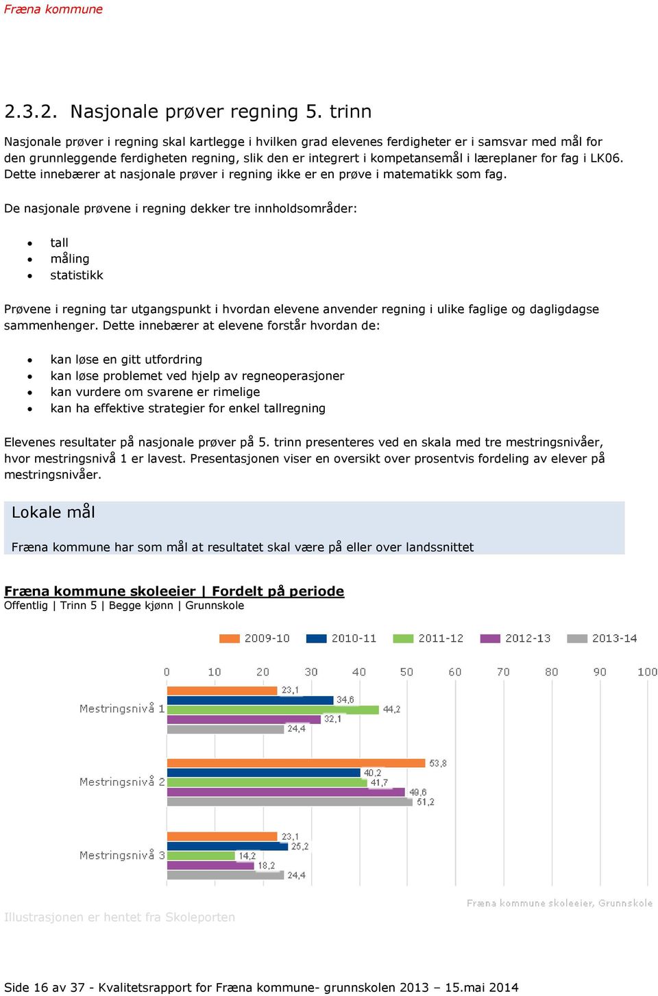 for fag i LK06. Dette innebærer at nasjonale prøver i regning ikke er en prøve i matematikk som fag.