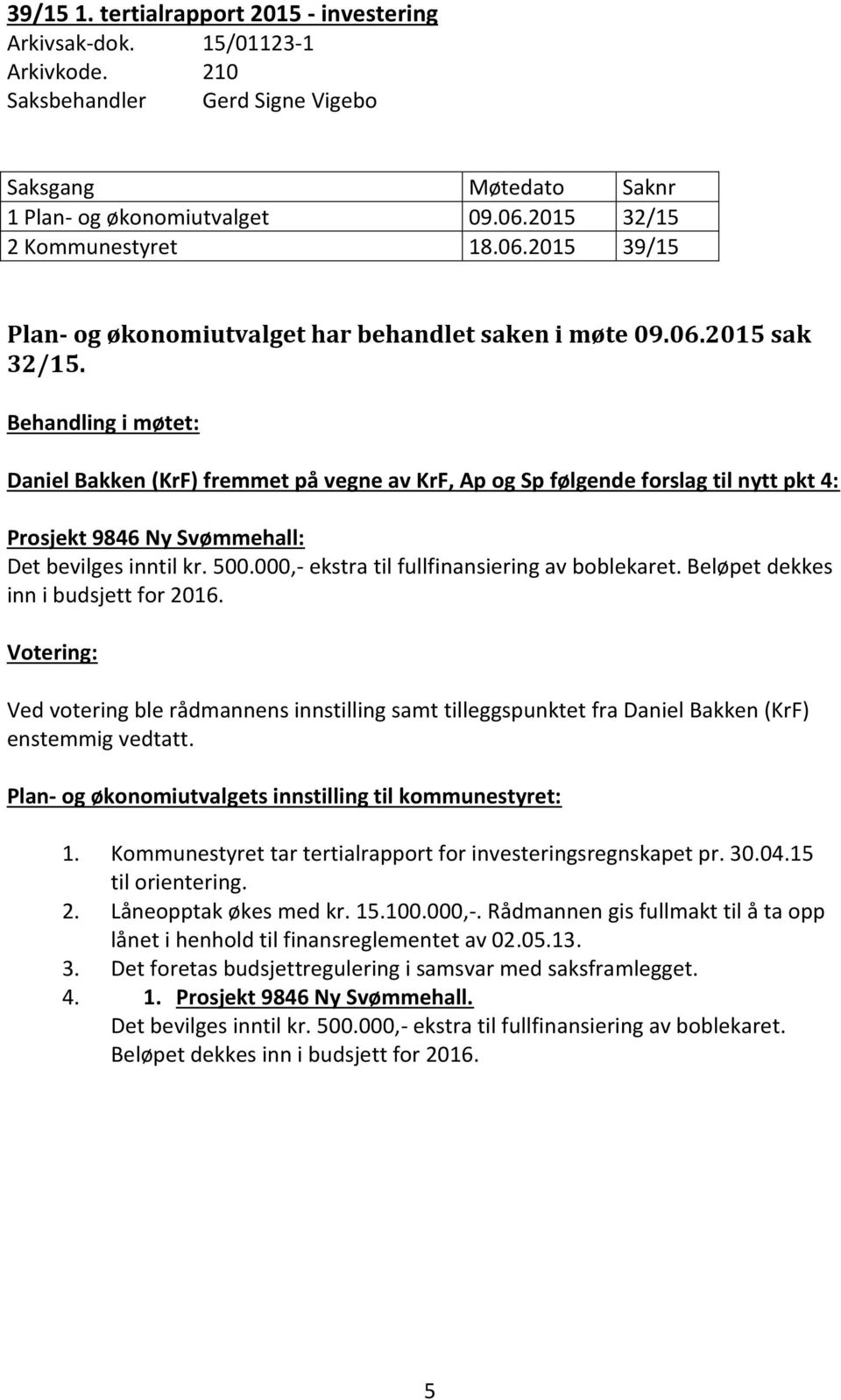 Behandling i møtet: Daniel Bakken (KrF) fremmet på vegne av KrF, Ap og Sp følgende forslag til nytt pkt 4: Prosjekt 9846 Ny Svømmehall: Det bevilges inntil kr. 500.