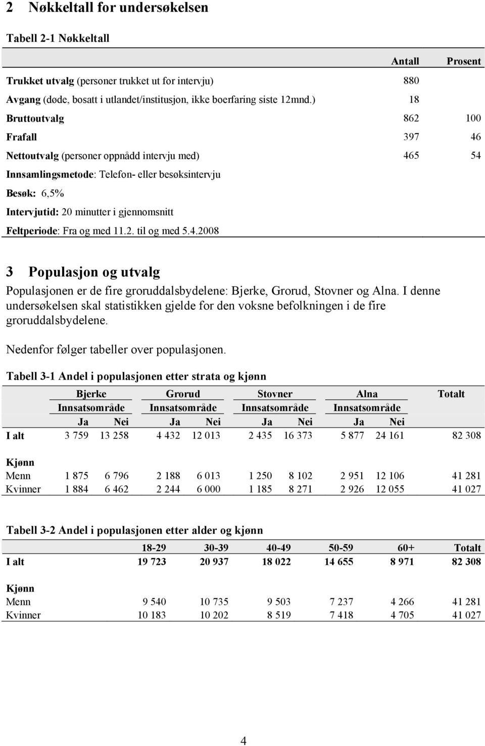 Feltperiode: Fra og med 11.2. til og med 5.4.2008 3 Populasjon og utvalg Populasjonen er de fire groruddalsbydelene: Bjerke, Grorud, Stovner og Alna.