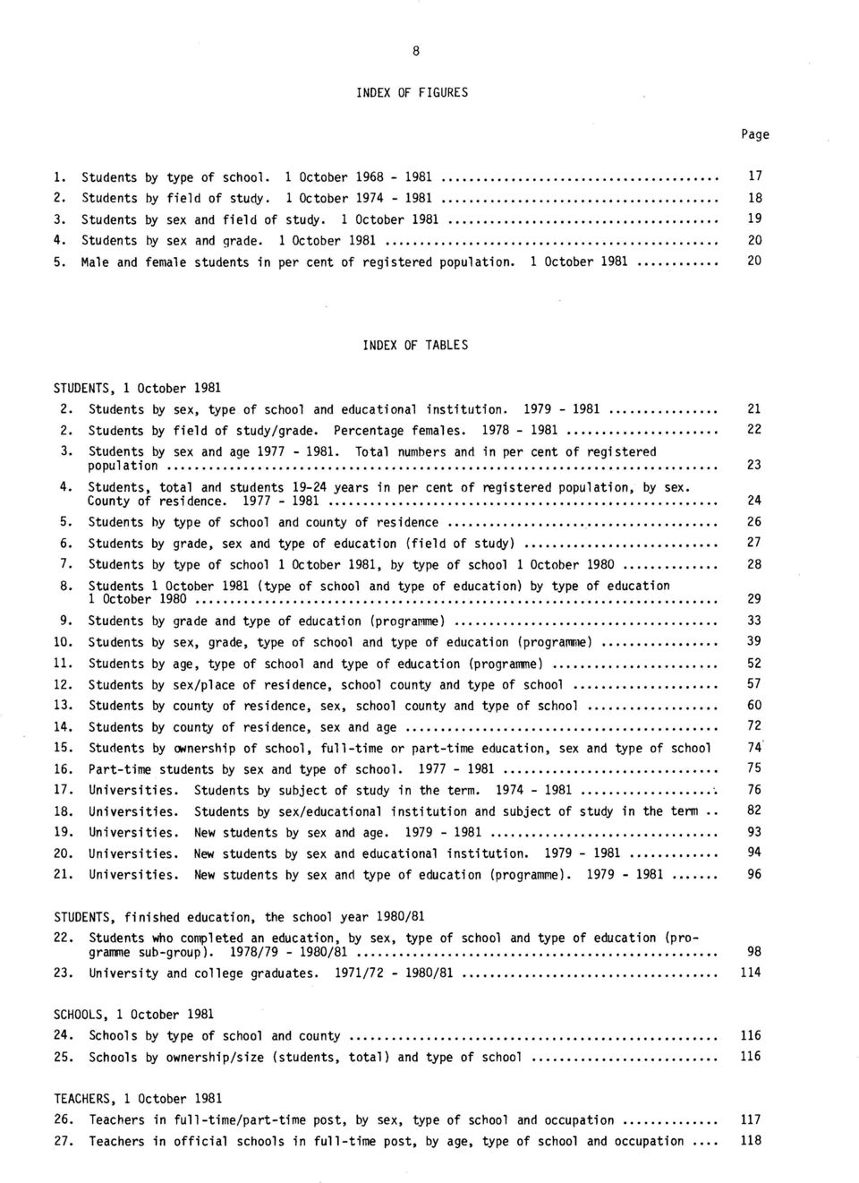 Students by sex, type of school and educational institution. 1979-1981 21 2. Students by field of study/grade. Percentage females. 1978-1981 22 3. Students by sex and age 1977-1981.