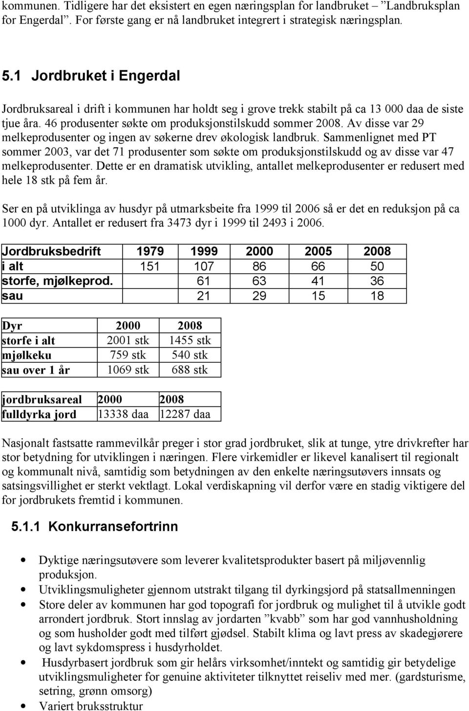 Av disse var 29 melkeprodusenter og ingen av søkerne drev økologisk landbruk.