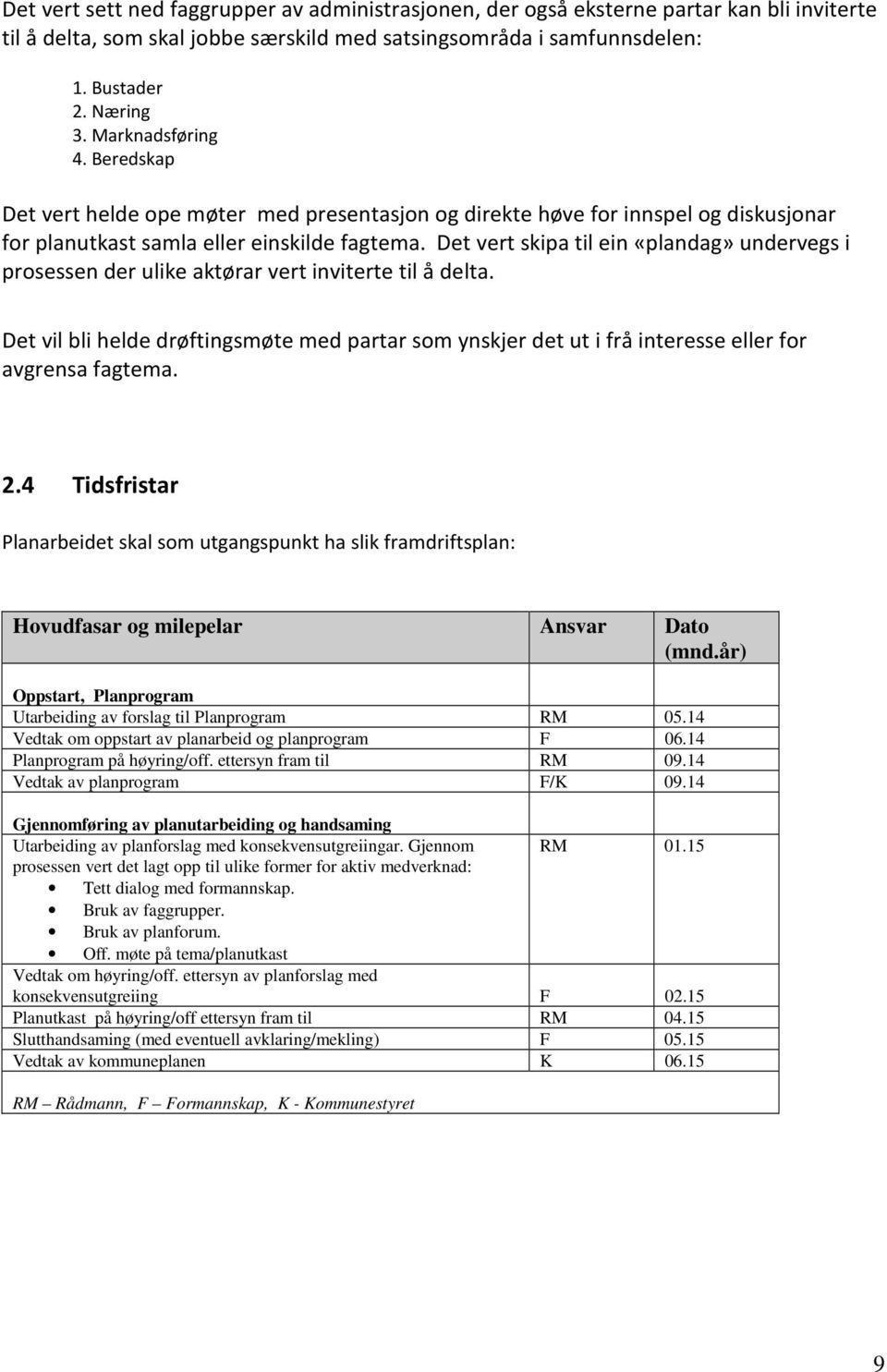 Det vert skipa til ein «plandag» undervegs i prosessen der ulike aktørar vert inviterte til å delta.