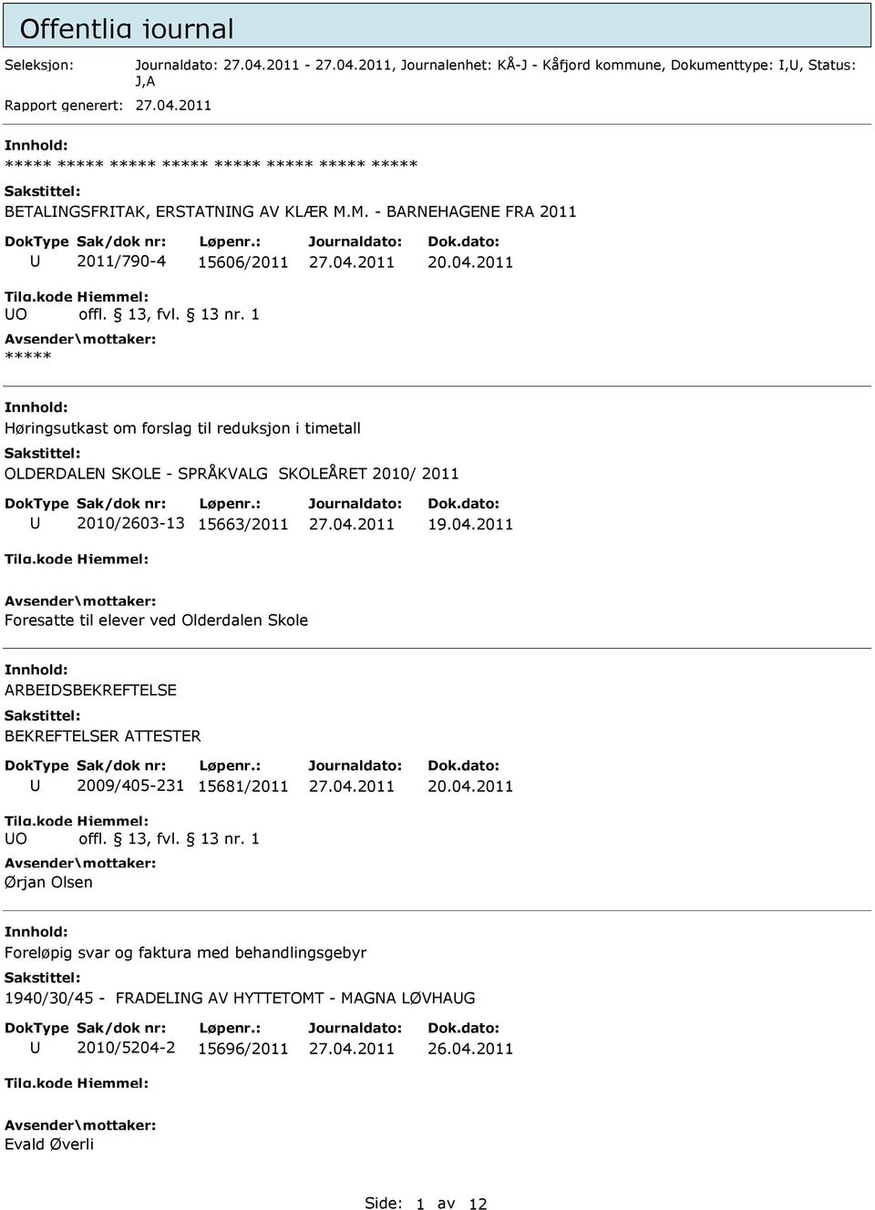 2011 Høringsutkast om forslag til reduksjon i timetall OLDERDALEN SKOLE - SPRÅKVALG SKOLEÅRET 2010/ 2011 2010/2603-13 15663/2011 19.04.