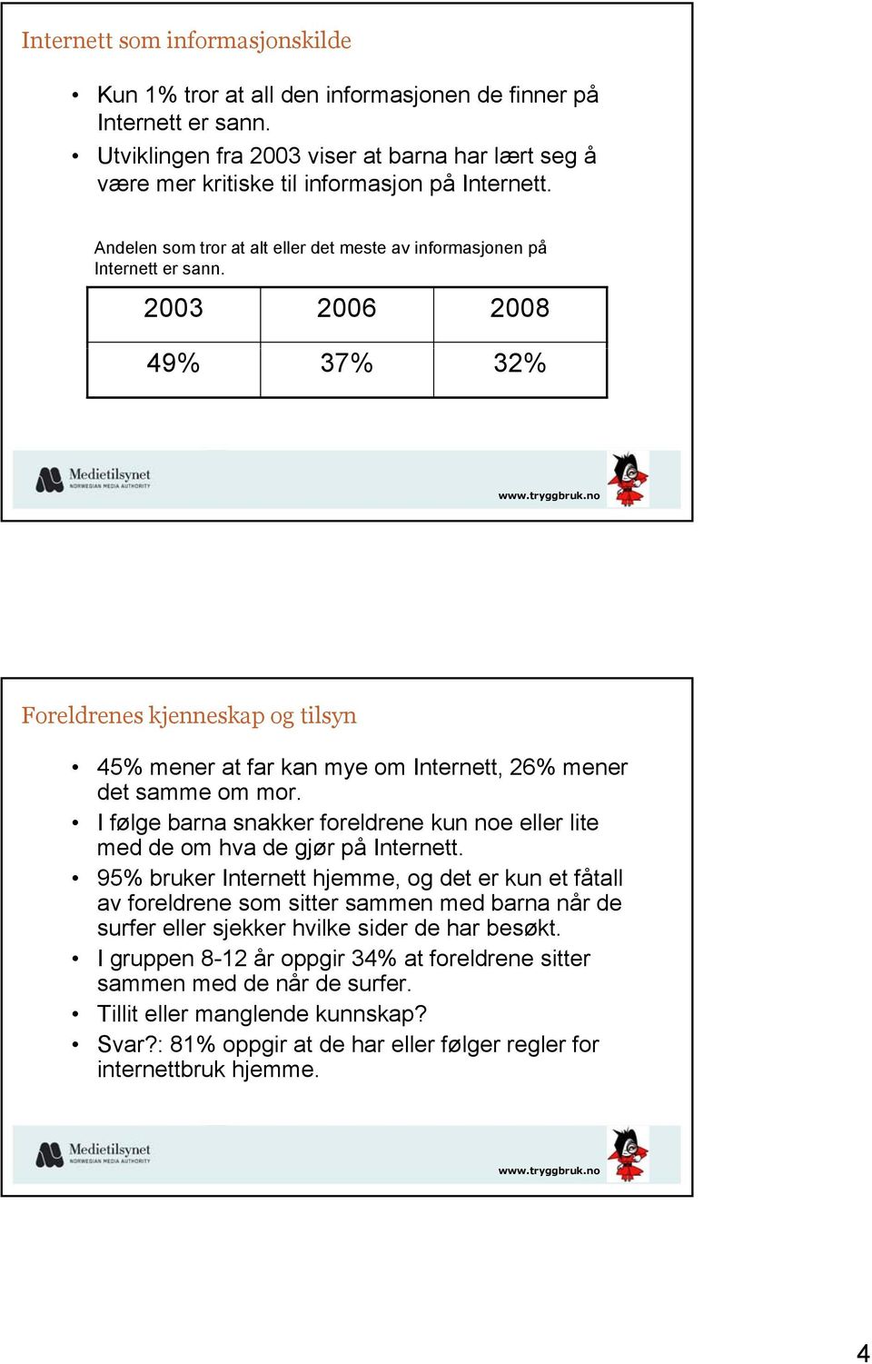 2003 2006 2008 49% 37% 32% Foreldrenes kjenneskap og tilsyn 45% mener at far kan mye om Internett, 26% mener det samme om mor.