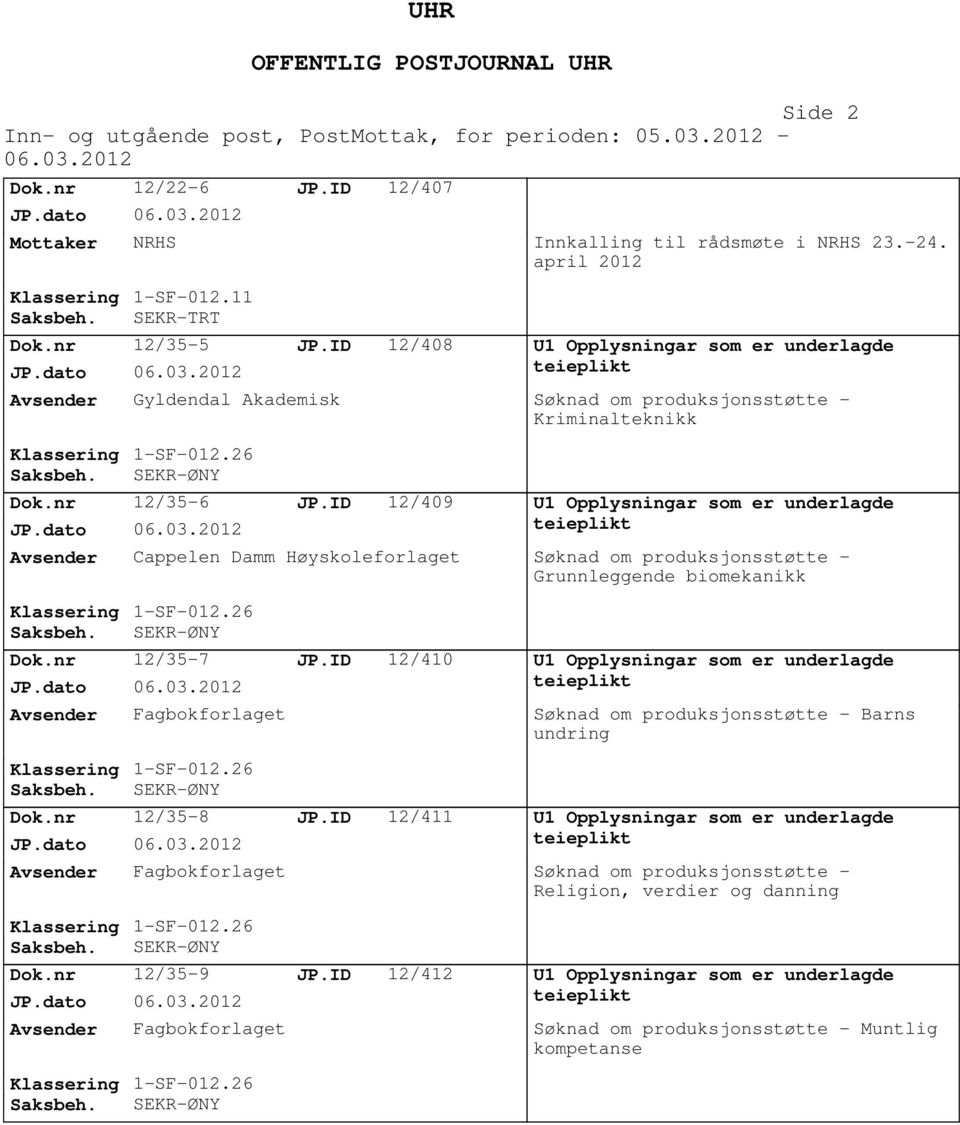 ID 12/408 Gyldendal Akademisk Dok.nr 12/35-6 JP.ID 12/409 Dok.nr 12/35-7 JP.ID 12/410 Dok.nr 12/35-8 JP.