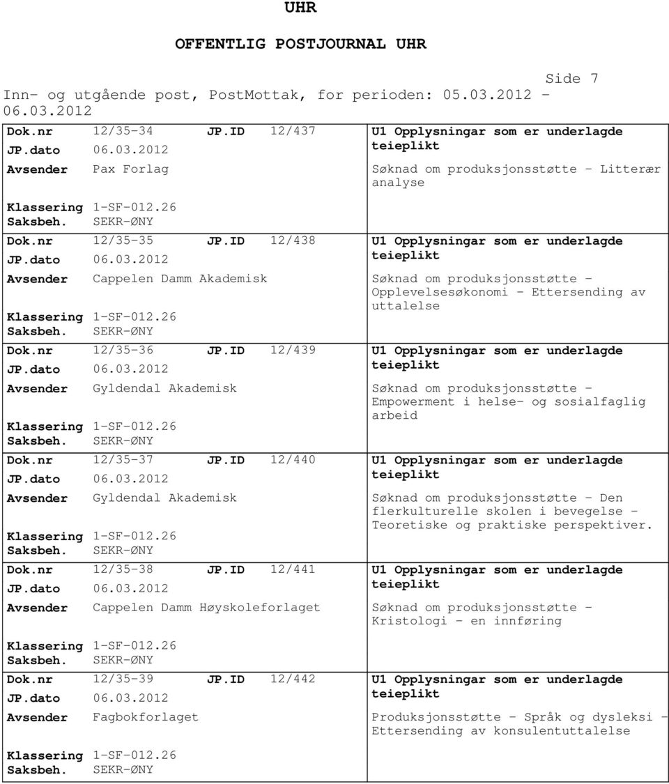 ID 12/442 Opplevelsesøkonomi - Ettersending av uttalelse Empowerment i helse- og sosialfaglig arbeid Den flerkulturelle skolen i