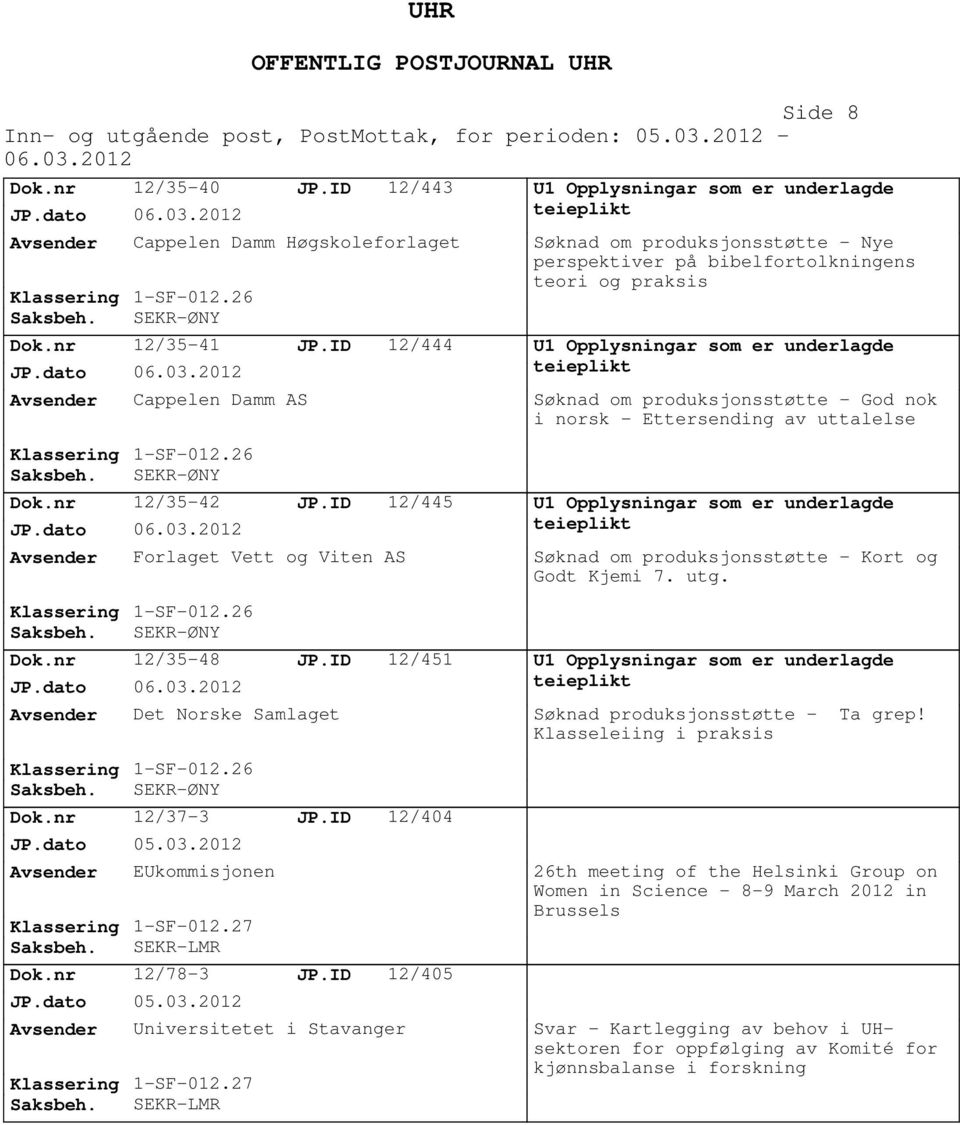 ID 12/445 Forlaget Vett og Viten AS Dok.nr 12/35-48 JP.ID 12/451 Det Norske Samlaget Dok.nr 12/37-3 JP.ID 12/404 JP.dato 05.03.2012 EUkommisjonen Dok.nr 12/78-3 JP.ID 12/405 JP.dato 05.03.2012 Universitetet i Stavanger Kort og Godt Kjemi 7.