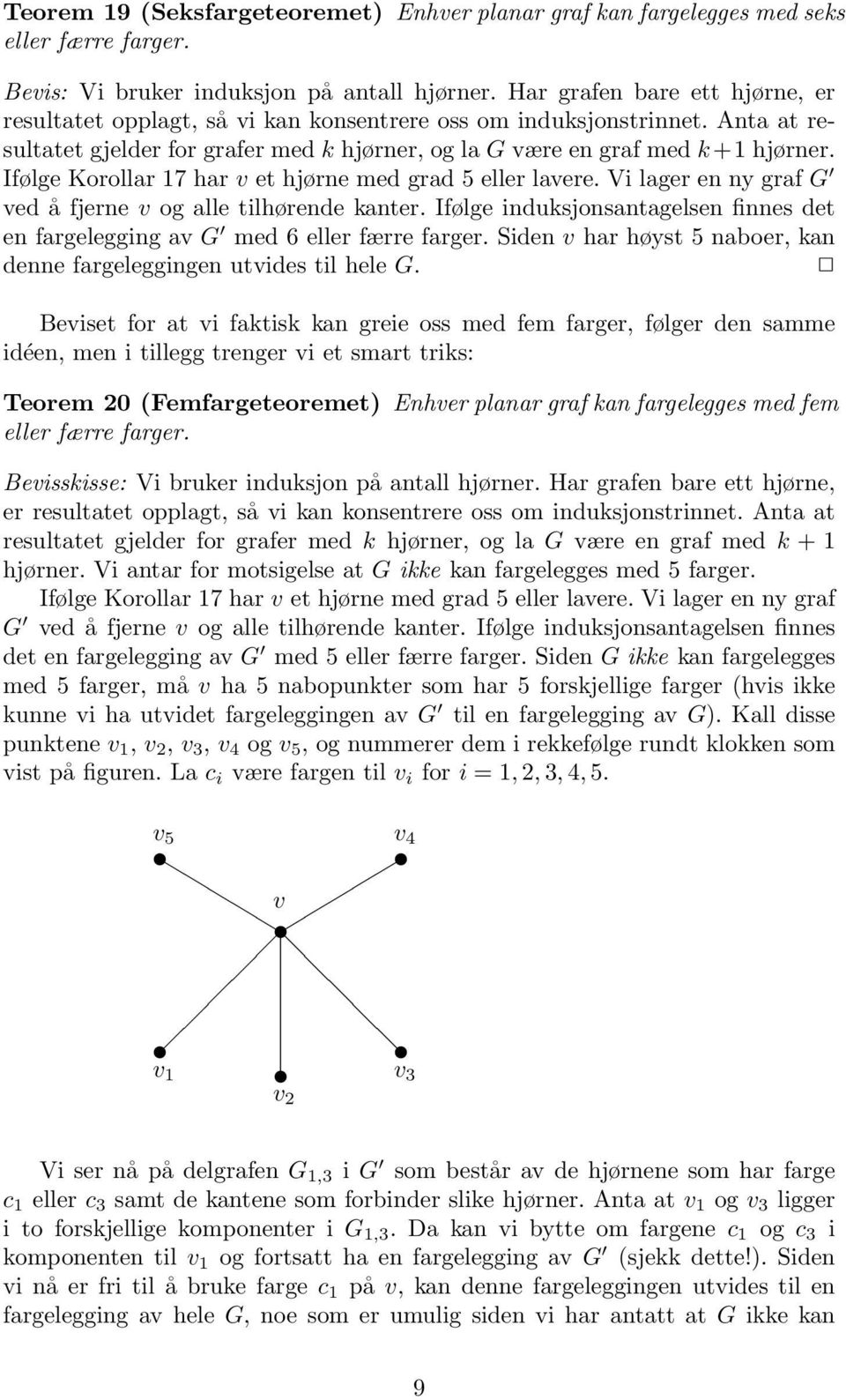 Ifølge Korollar 17 har v et hjørne med grad 5 eller lavere. Vi lager en ny graf G ved å fjerne v og alle tilhørende kanter.