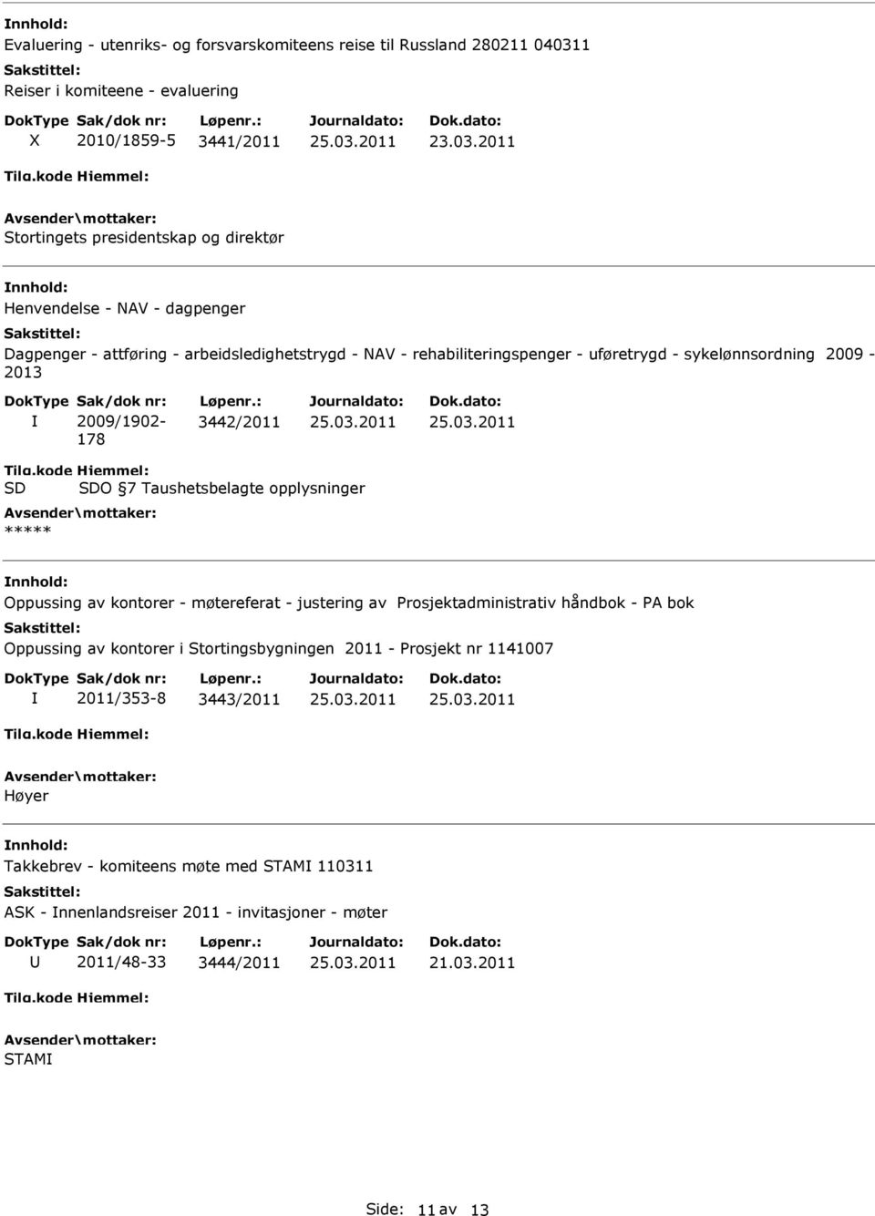 2011 Stortingets presidentskap og direktør Henvendelse - NAV - dagpenger Dagpenger - attføring - arbeidsledighetstrygd - NAV - rehabiliteringspenger - uføretrygd - sykelønnsordning