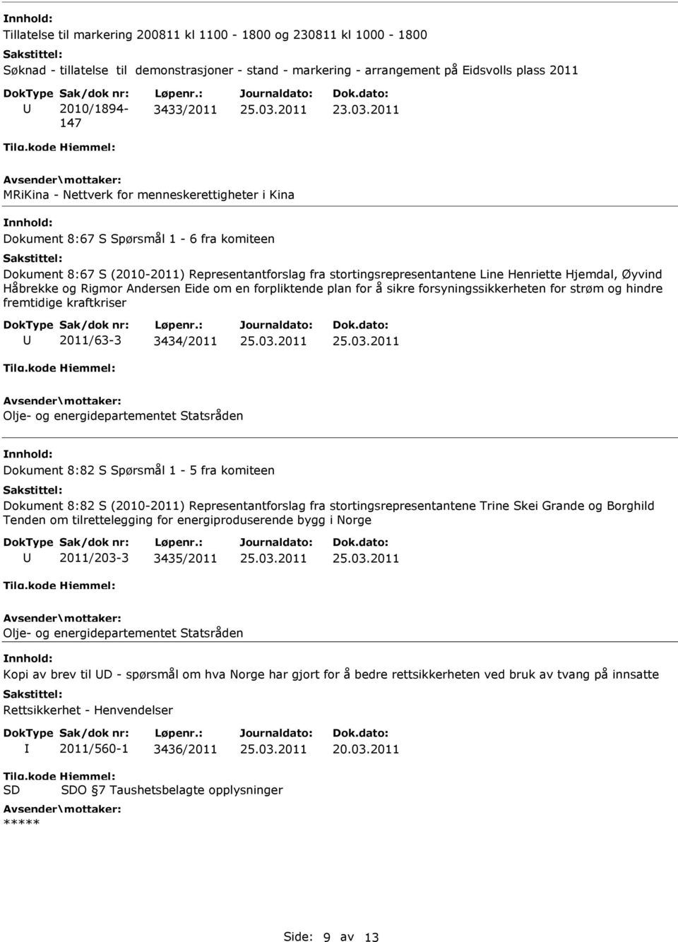 Øyvind Håbrekke og Rigmor Andersen Eide om en forpliktende plan for å sikre forsyningssikkerheten for strøm og hindre fremtidige kraftkriser 2011/63-3 3434/2011 Olje- og energidepartementet