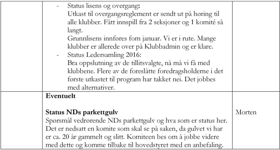 Flere av de foreslåtte foredragsholderne i det første utkastet til program har takket nei. Det jobbes med alternativer.