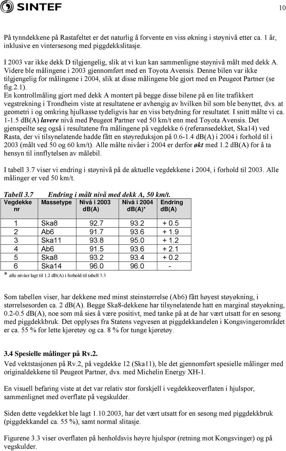 Denne bilen var ikke tilgjengelig for målingene i 04, slik at disse målingene ble gjort med en Peugeot Partner (se fig.2.1).