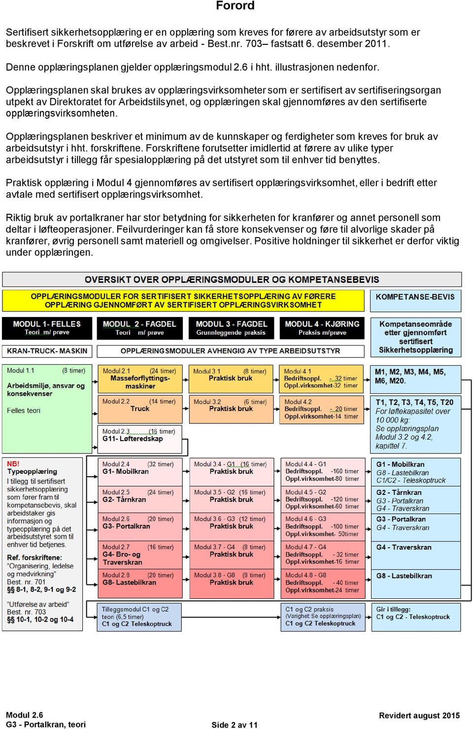 Opplæringsplanen skal brukes av opplæringsvirksomheter som er sertifisert av sertifiseringsorgan utpekt av Direktoratet for Arbeidstilsynet, og opplæringen skal gjennomføres av den sertifiserte