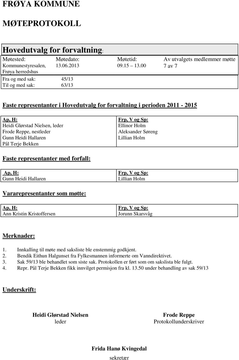 Terje Bekken Frp, V og Sp: Ellinor Holm Aleksander Søreng Lillian Holm Faste representanter med forfall: Ap, H: Gunn Heidi Hallaren Frp, V og Sp: Lillian Holm Vararepresentanter som møtte: Ap, H: Ann