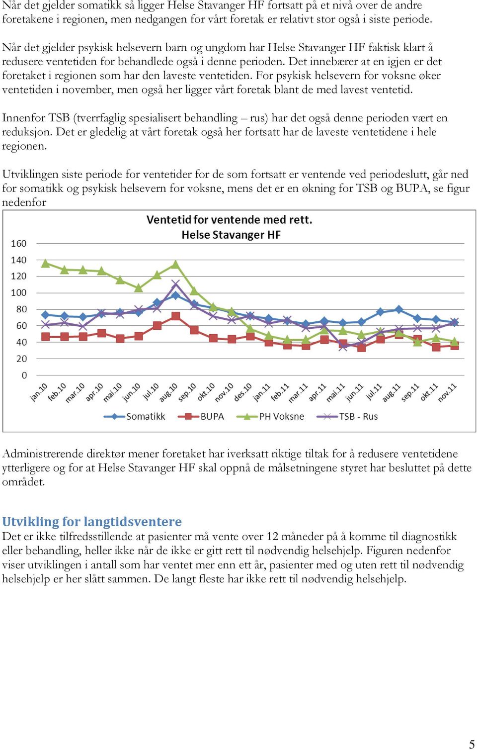 Det innebærer at en igjen er det foretaket i regionen som har den laveste ventetiden.