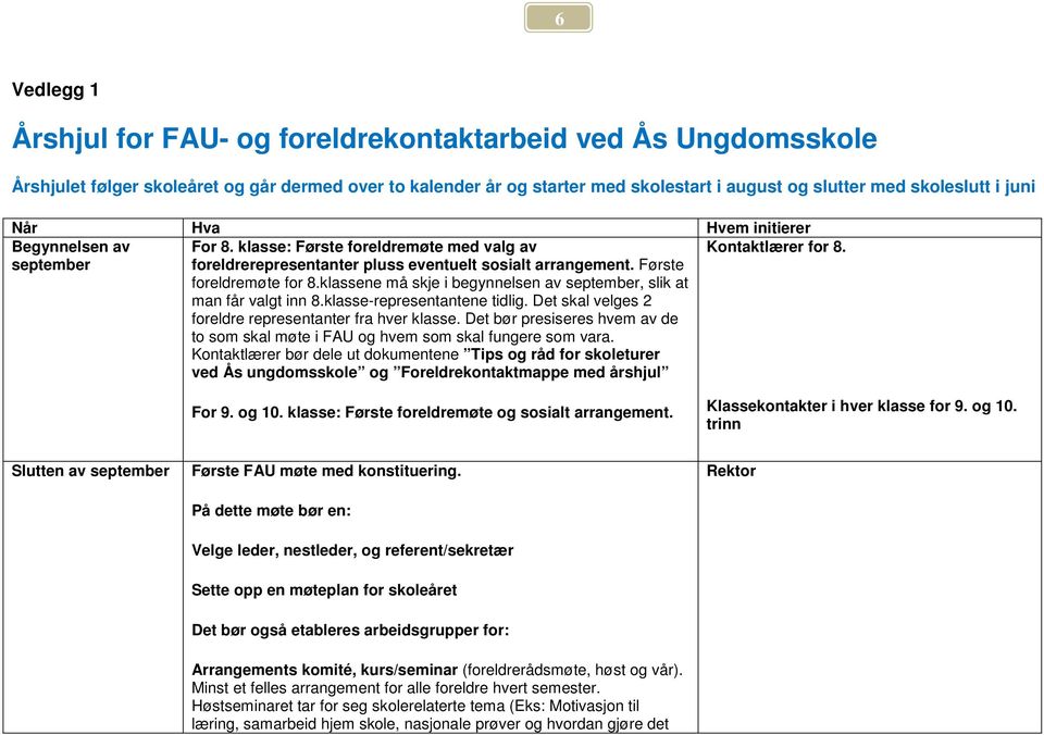 klassene må skje i begynnelsen av september, slik at man får valgt inn 8.klasse-representantene tidlig. Det skal velges 2 foreldre representanter fra hver klasse.