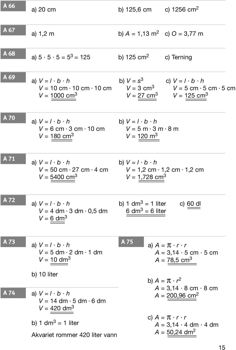 1, cm 1, cm V = 1,78 cm 3 7 a) V = l b h V = 4 dm 3 dm 0,5 dm V = 6 dm 3 b) 1 dm 3 = 1 liter 6 dm 3 = 6 liter c) 60 dl 73 a) V = l b h V = 5 dm dm 1 dm V = 10 dm 3 75 a) = π r r = 3,14 5 cm 5 cm =