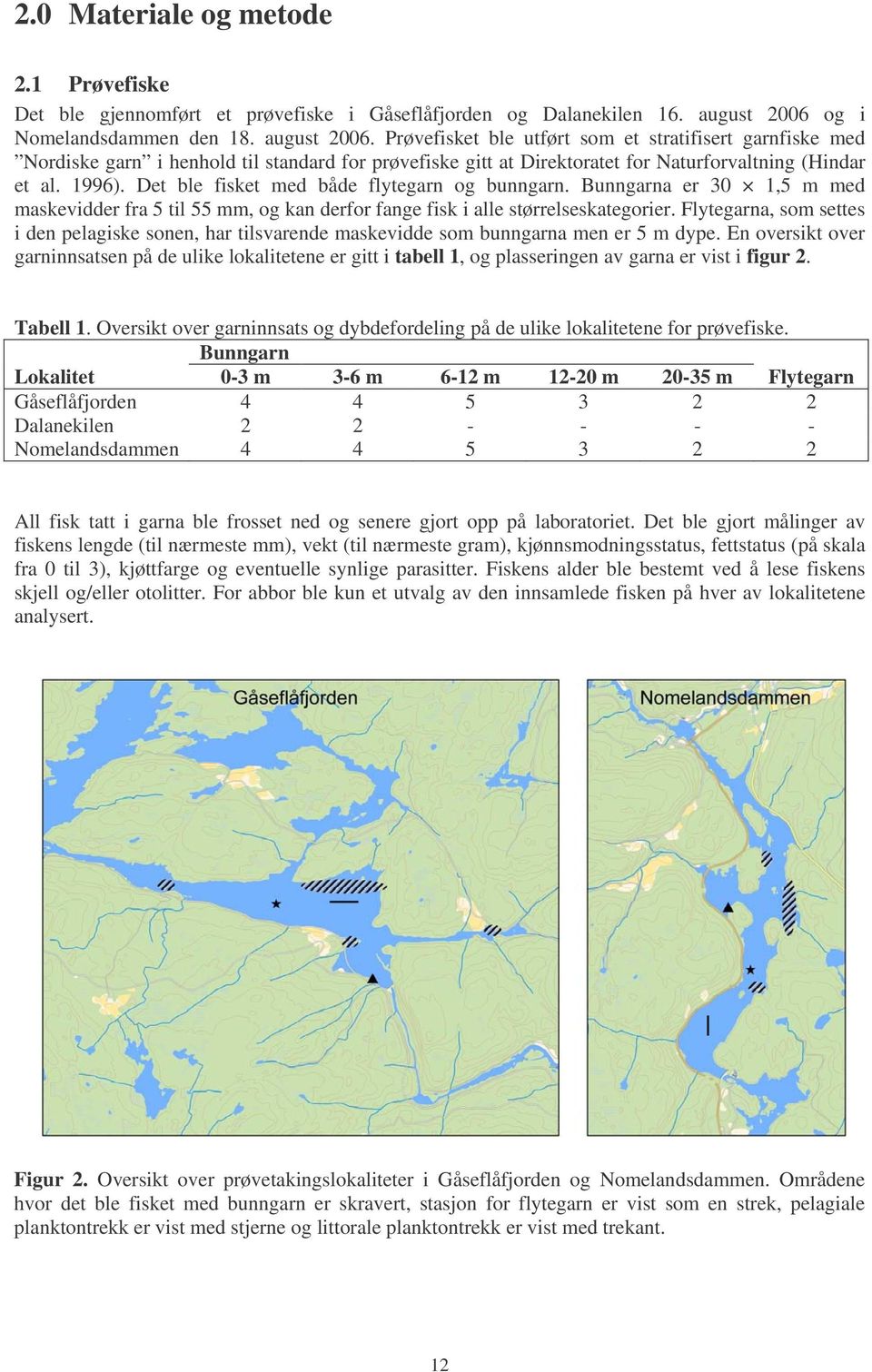 Prøvefisket ble utført som et stratifisert garnfiske med Nordiske garn i henhold til standard for prøvefiske gitt at Direktoratet for Naturforvaltning (Hindar et al. 1996).