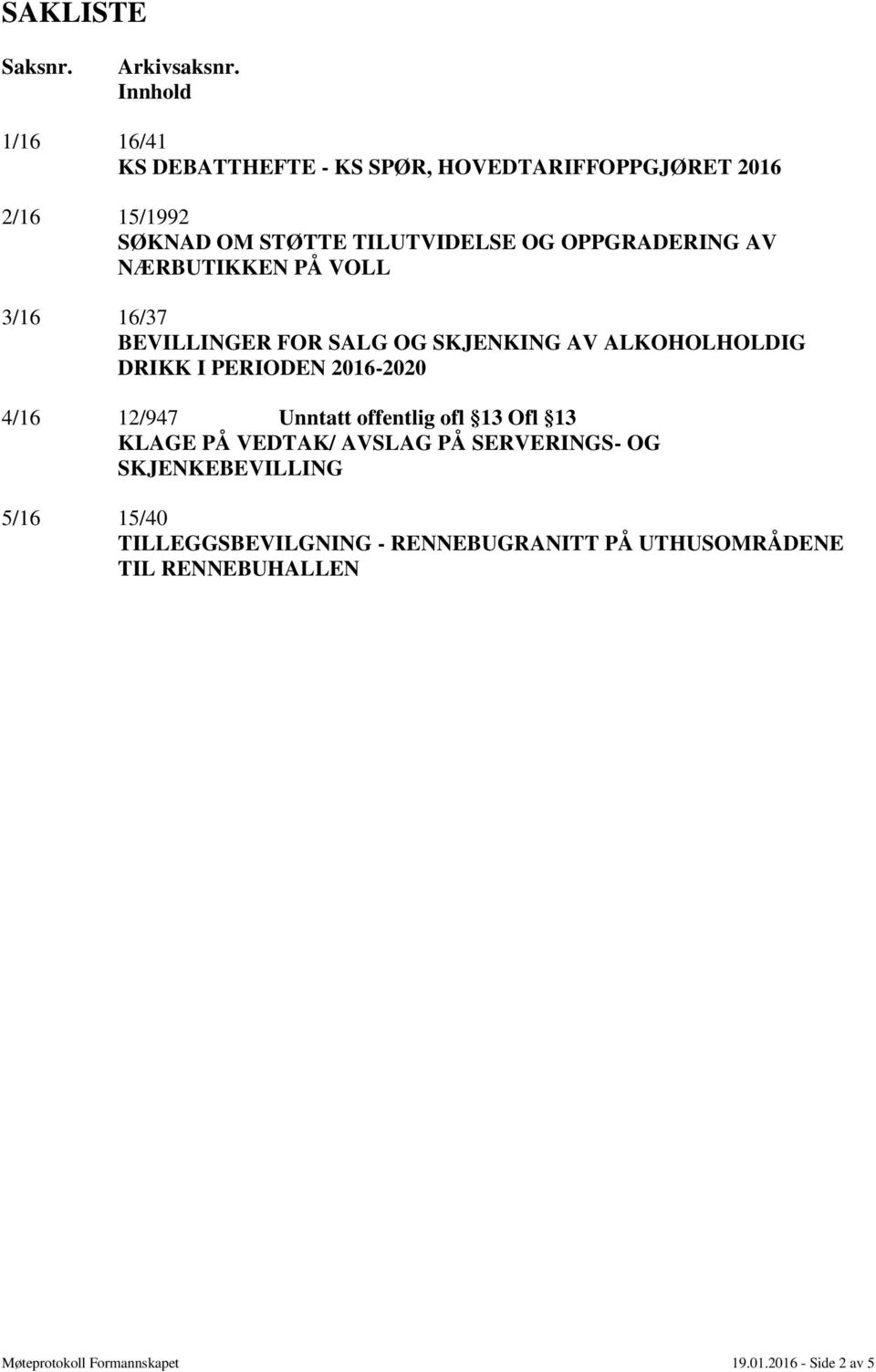 OPPGRADERING AV NÆRBUTIKKEN PÅ VOLL 3/16 16/37 BEVILLINGER FOR SALG OG SKJENKING AV ALKOHOLHOLDIG DRIKK I PERIODEN 2016-2020