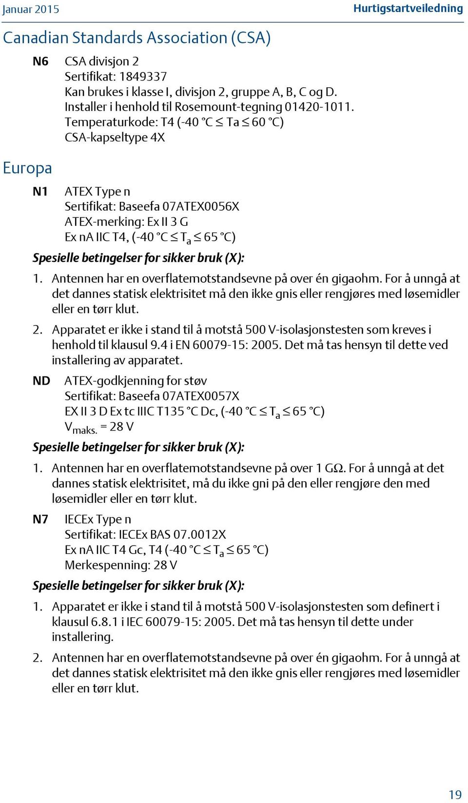 Antennen har en overflatemotstandsevne på over én gigaohm. For å unngå at det dannes statisk elektrisitet må den ikke gnis eller rengjøres med løsemidler eller en tørr klut. 2.