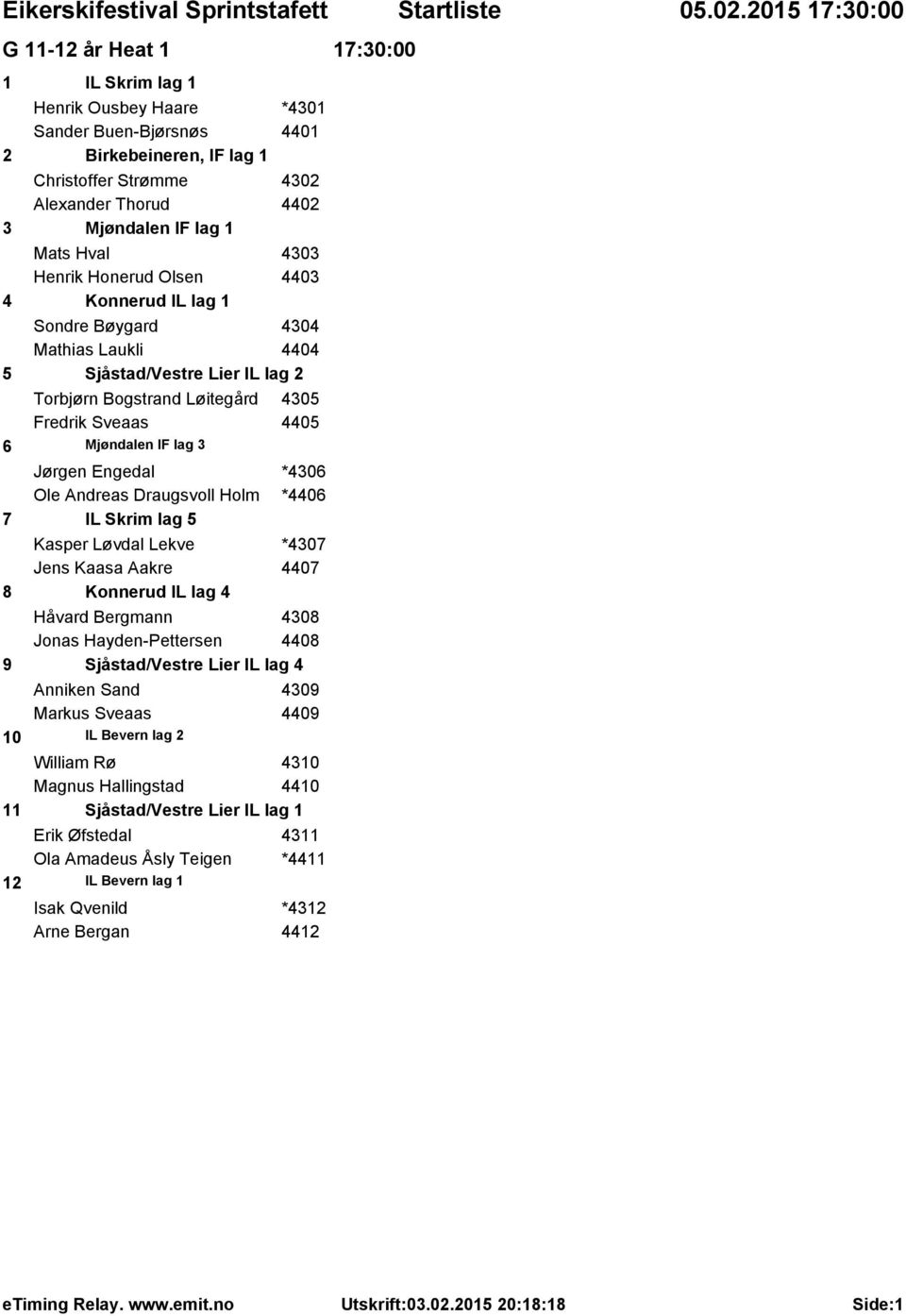 Jørgen Engedal *4306 Ole Andreas Draugsvoll Holm *4406 7 IL Skrim lag 5 Kasper Løvdal Lekve *4307 Jens Kaasa Aakre 4407 8 Konnerud IL lag 4 Håvard Bergmann 4308 Jonas Hayden-Pettersen 4408 9