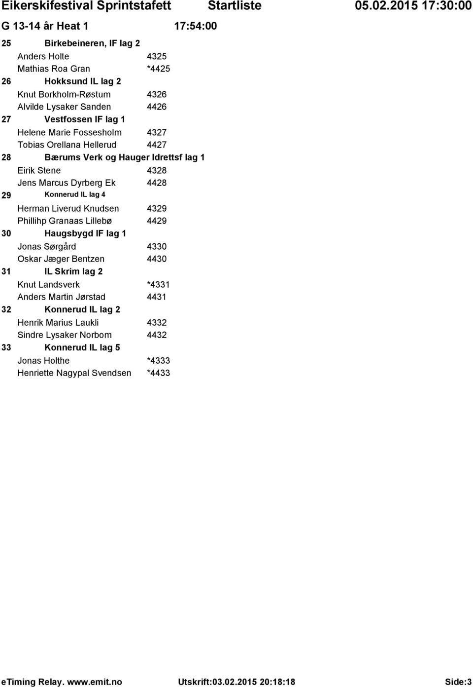 IL lag 4 Herman Liverud Knudsen 4329 Phillihp Granaas Lillebø 4429 30 Haugsbygd IF lag 1 Jonas Sørgård 4330 Oskar Jæger Bentzen 4430 31 IL Skrim lag 2 Knut Landsverk *4331