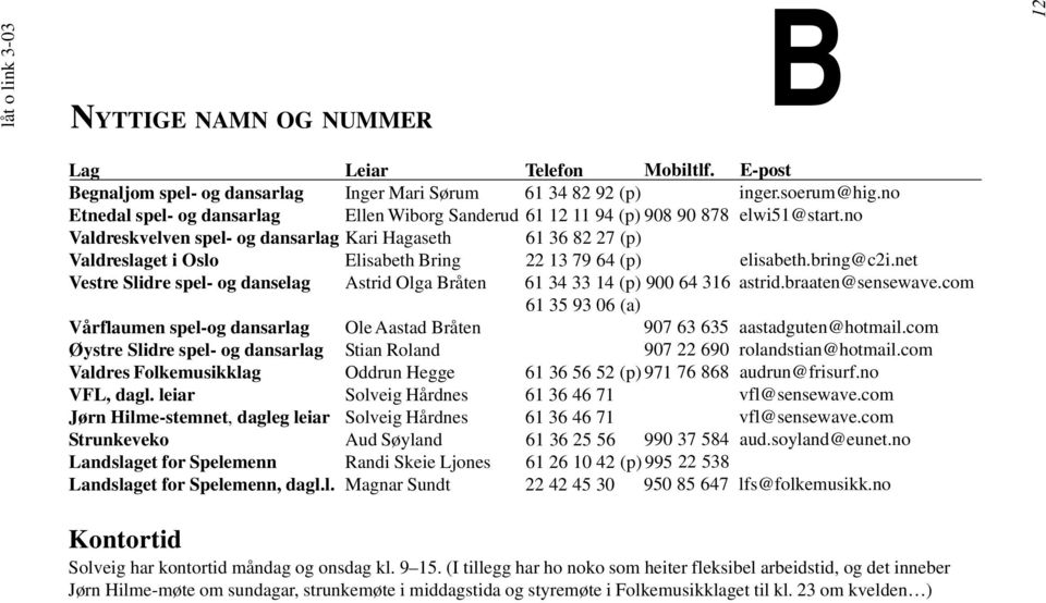 no Valdreskvelven spel- og dansarlag Kari Hagaseth 61 36 82 27 (p) Valdreslaget i Oslo Elisabeth Bring 22 13 79 64 (p) elisabeth.bring@c2i.