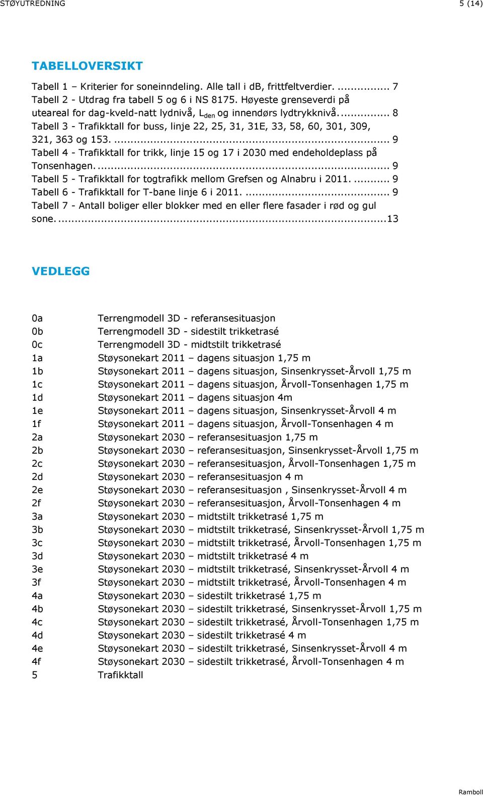 ... 9 Tabell 4 - Trafikktall for trikk, linje 15 og 17 i 2030 med endeholdeplass på Tonsenhagen.... 9 Tabell 5 - Trafikktall for togtrafikk mellom Grefsen og Alnabru i 2011.