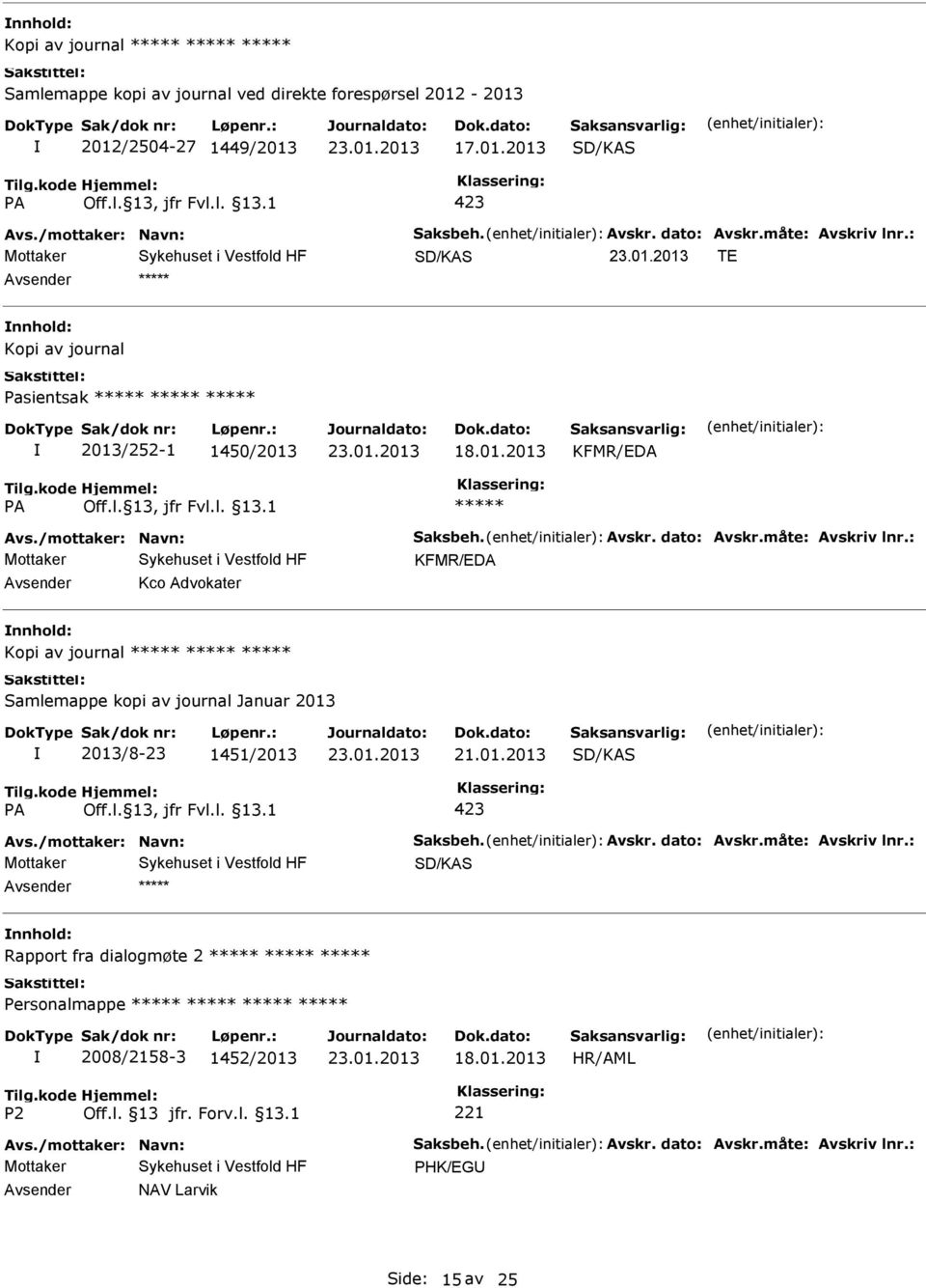 /mottaker: Navn: Saksbeh. Avskr. dato: Avskr.måte: Avskriv lnr.: SD/KAS nnhold: Rapport fra dialogmøte 2 2008/2158-3 1452/2013 Avs./mottaker: Navn: Saksbeh. Avskr. dato: Avskr.måte: Avskriv lnr.: PHK/EG NAV Larvik Side: 15 av 25