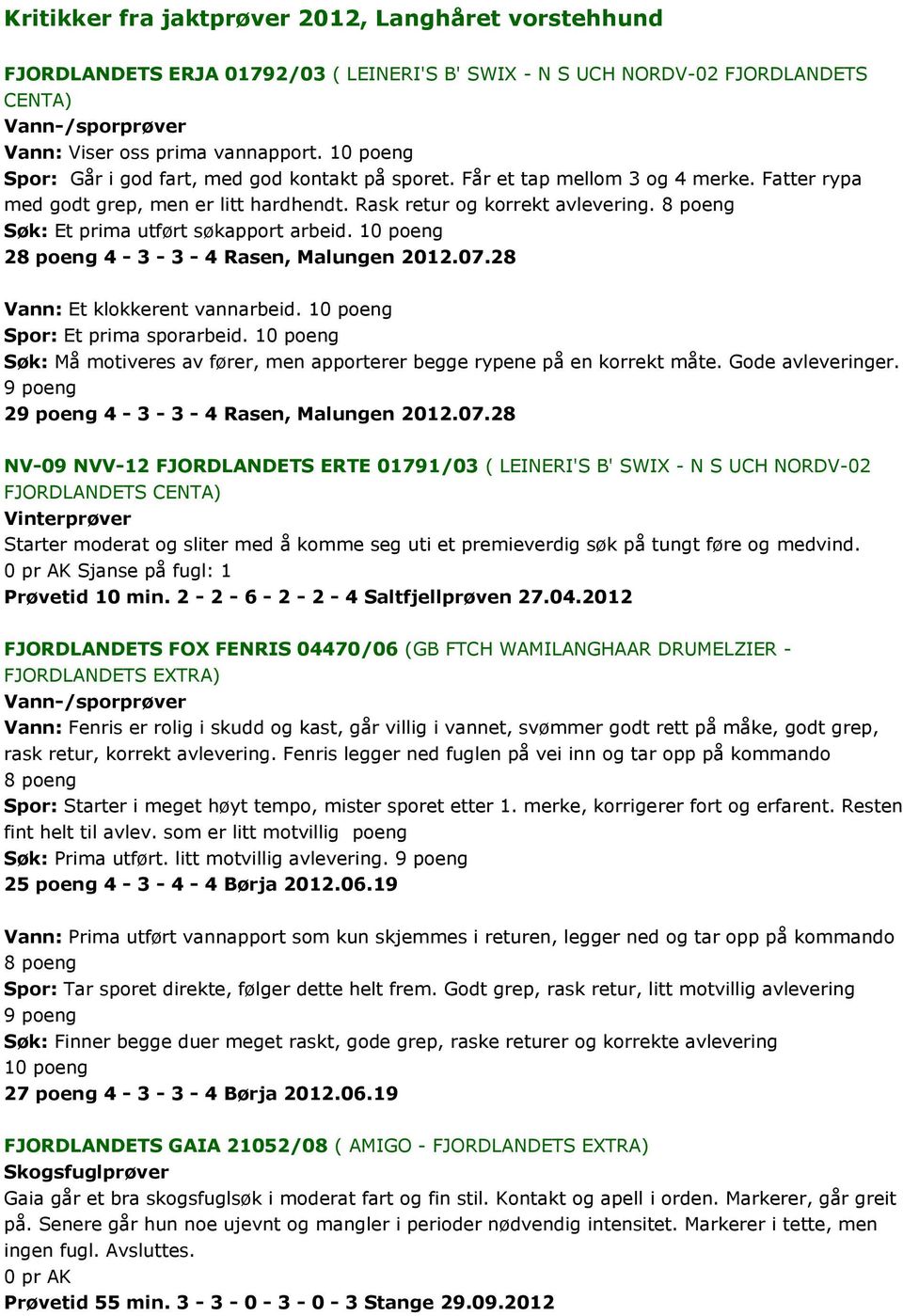 8 poeng Søk: Et prima utført søkapport arbeid. 10 poeng 28 poeng 4-3 - 3-4 Rasen, Malungen 2012.07.28 Vann: Et klokkerent vannarbeid. 10 poeng Spor: Et prima sporarbeid.